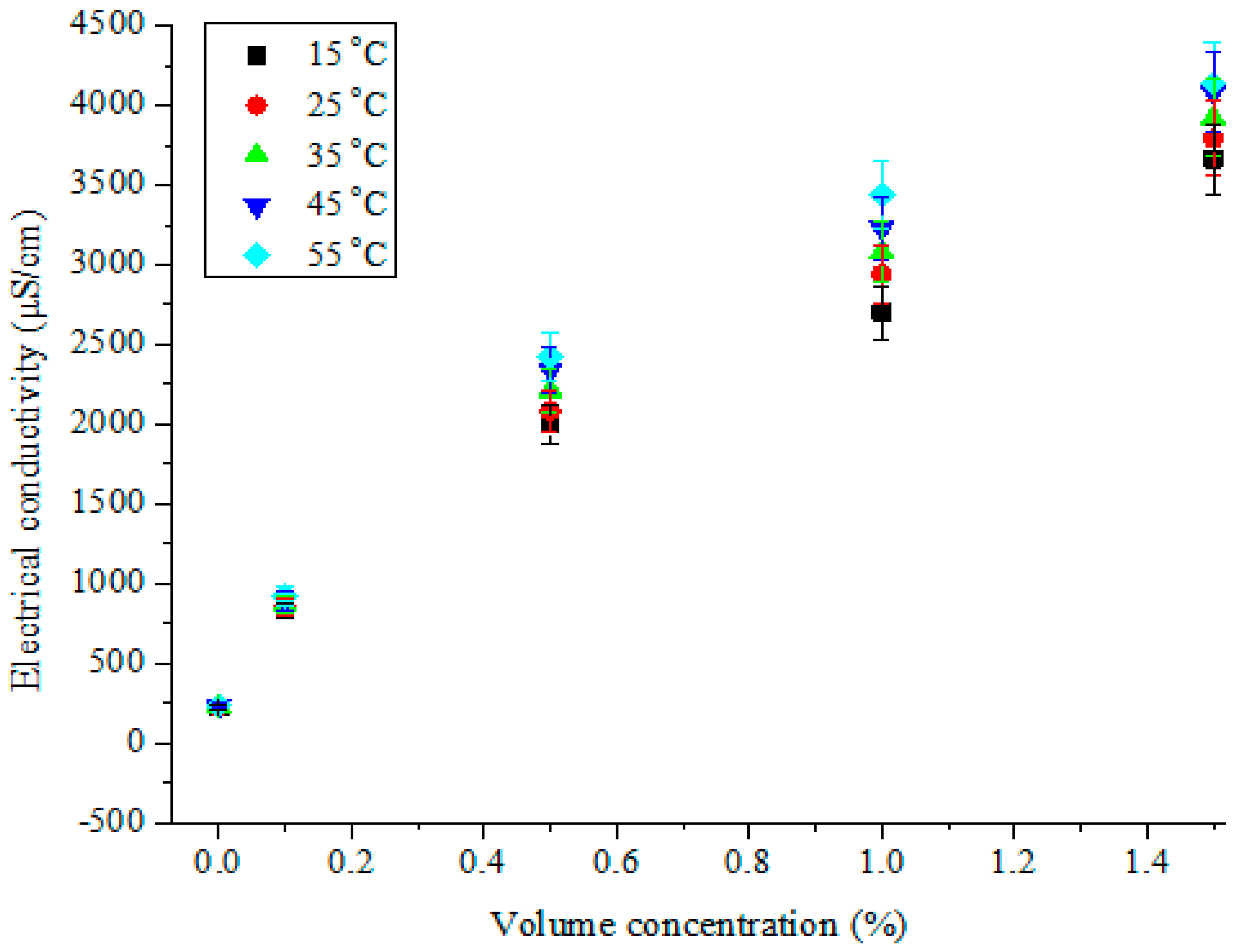 Nanomaterials 11 00136 g006 Nanomaterials 11 00136 g006