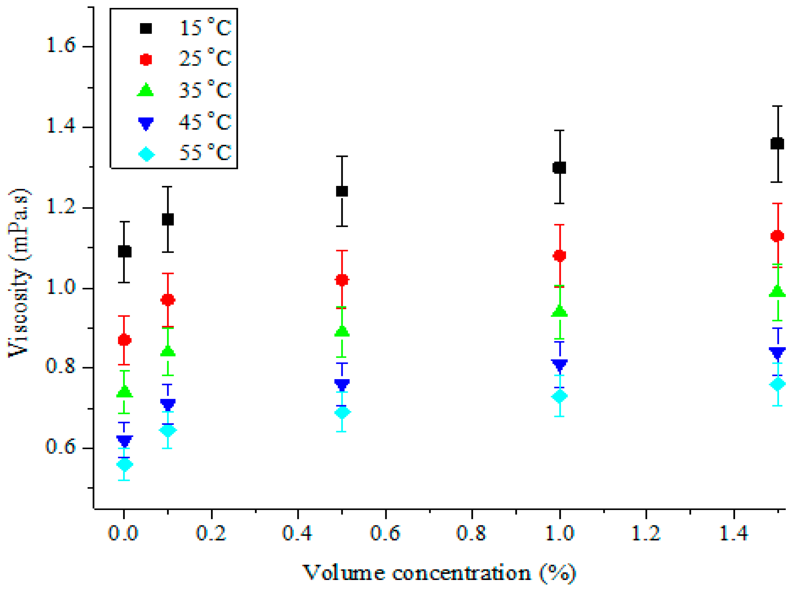 Nanomaterials 11 00136 g010 Nanomaterials 11 00136 g010