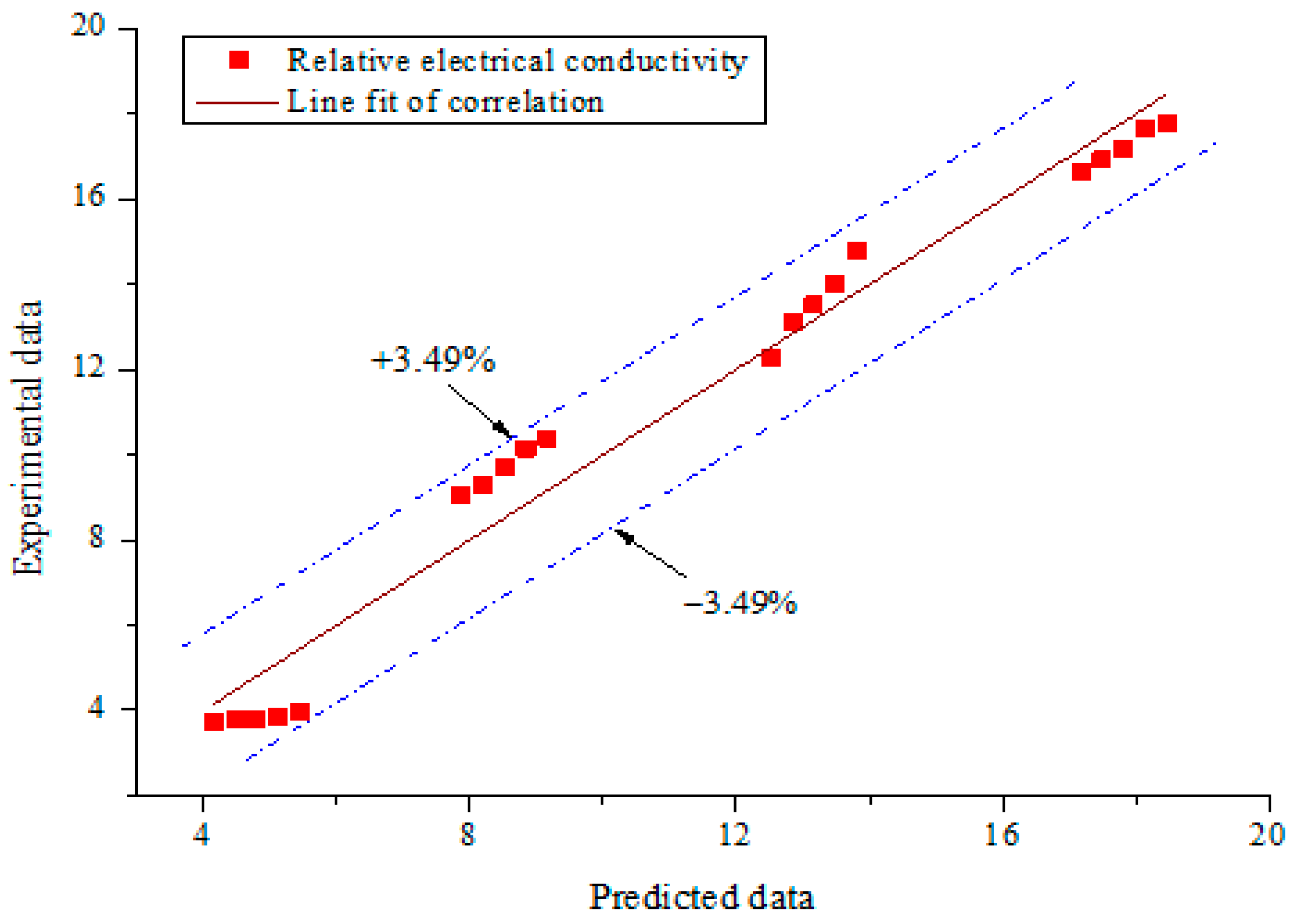 Nanomaterials 11 00136 g015 Nanomaterials 11 00136 g015