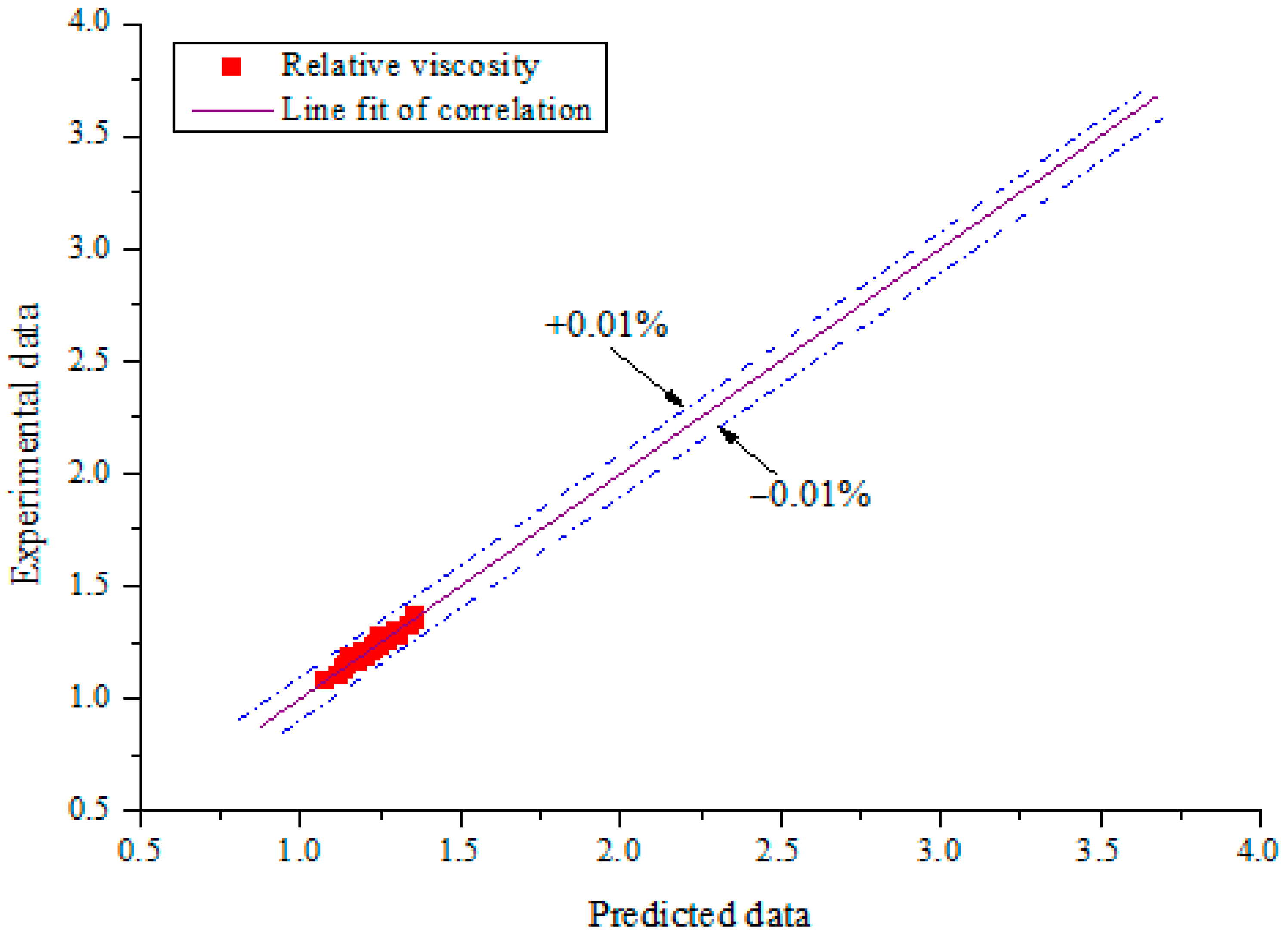 Nanomaterials 11 00136 g017 Nanomaterials 11 00136 g017