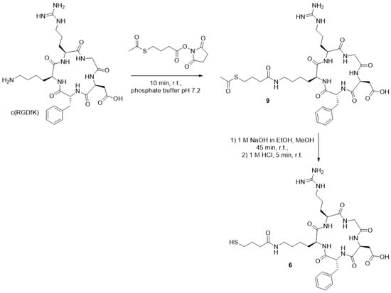 Nanomaterials 11 00138 g0a1