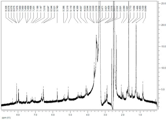 Nanomaterials 11 00138 g0a15