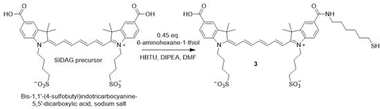 Nanomaterials 11 00138 g0a2
