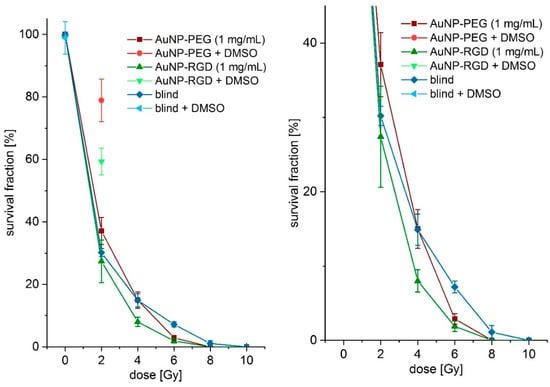 Nanomaterials 11 00138 g0a22