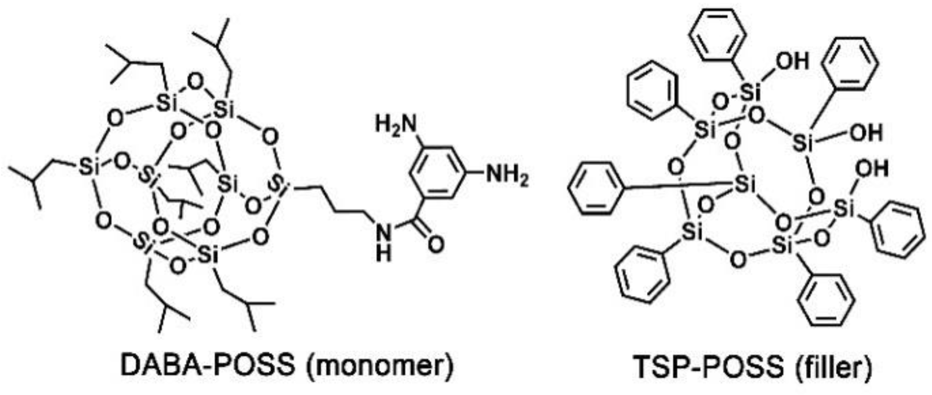 Nanomaterials 11 00141 g001