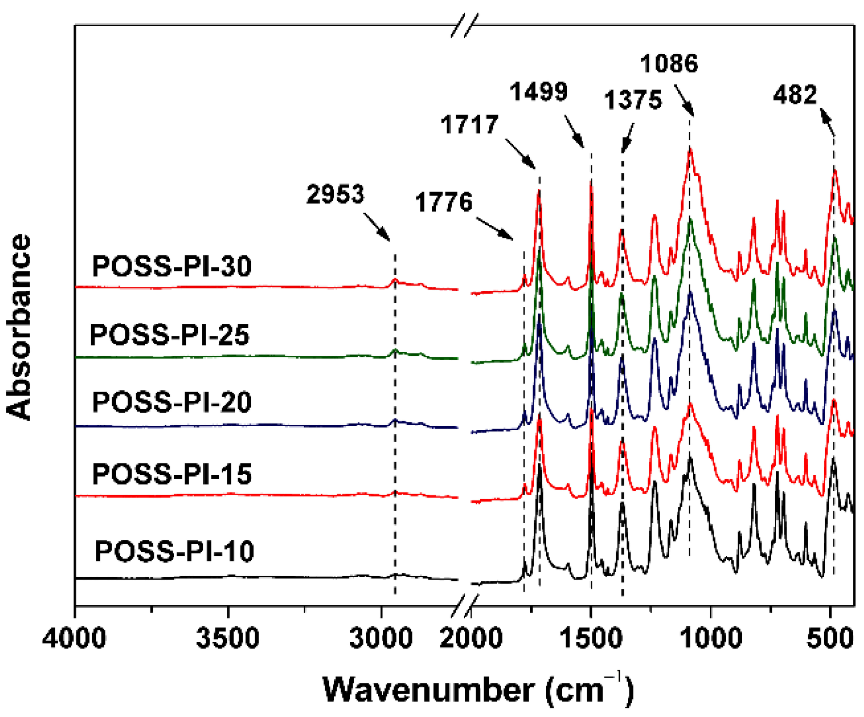 Nanomaterials 11 00141 g004