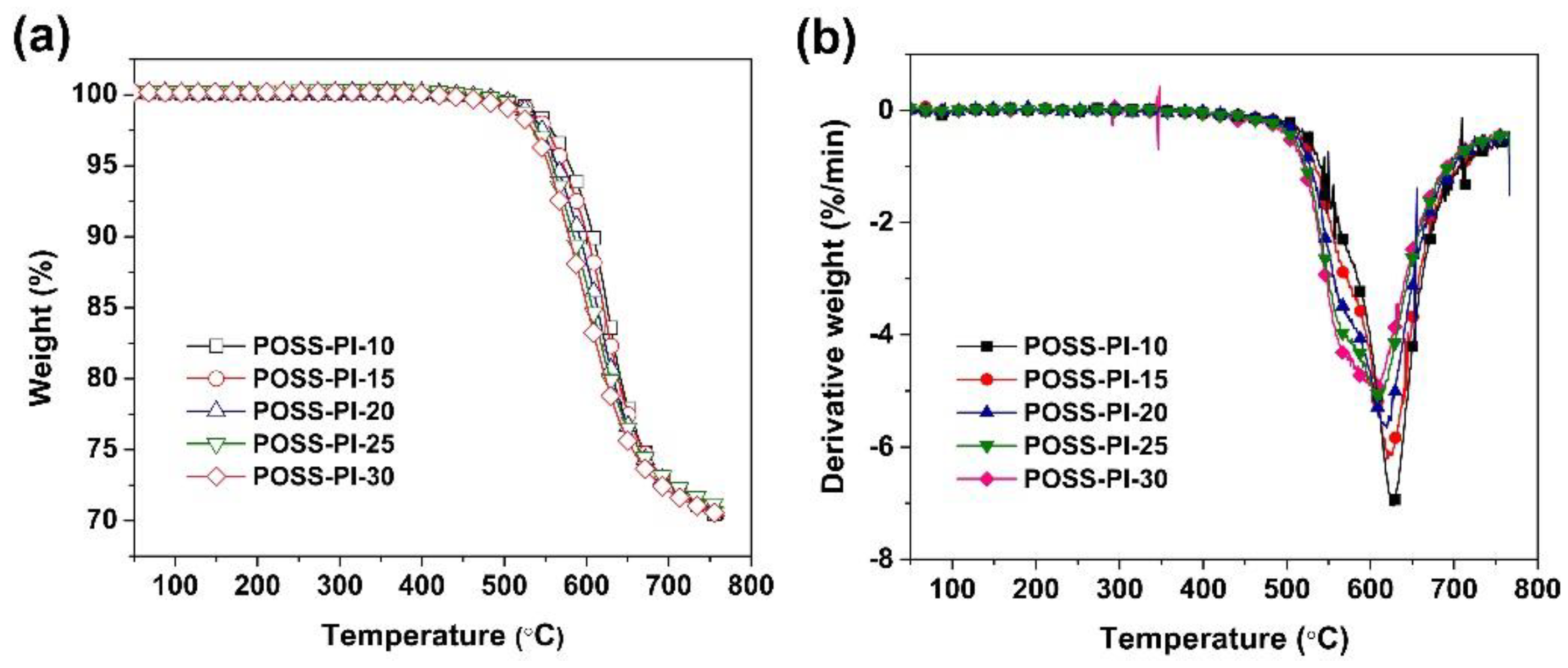 Nanomaterials 11 00141 g008