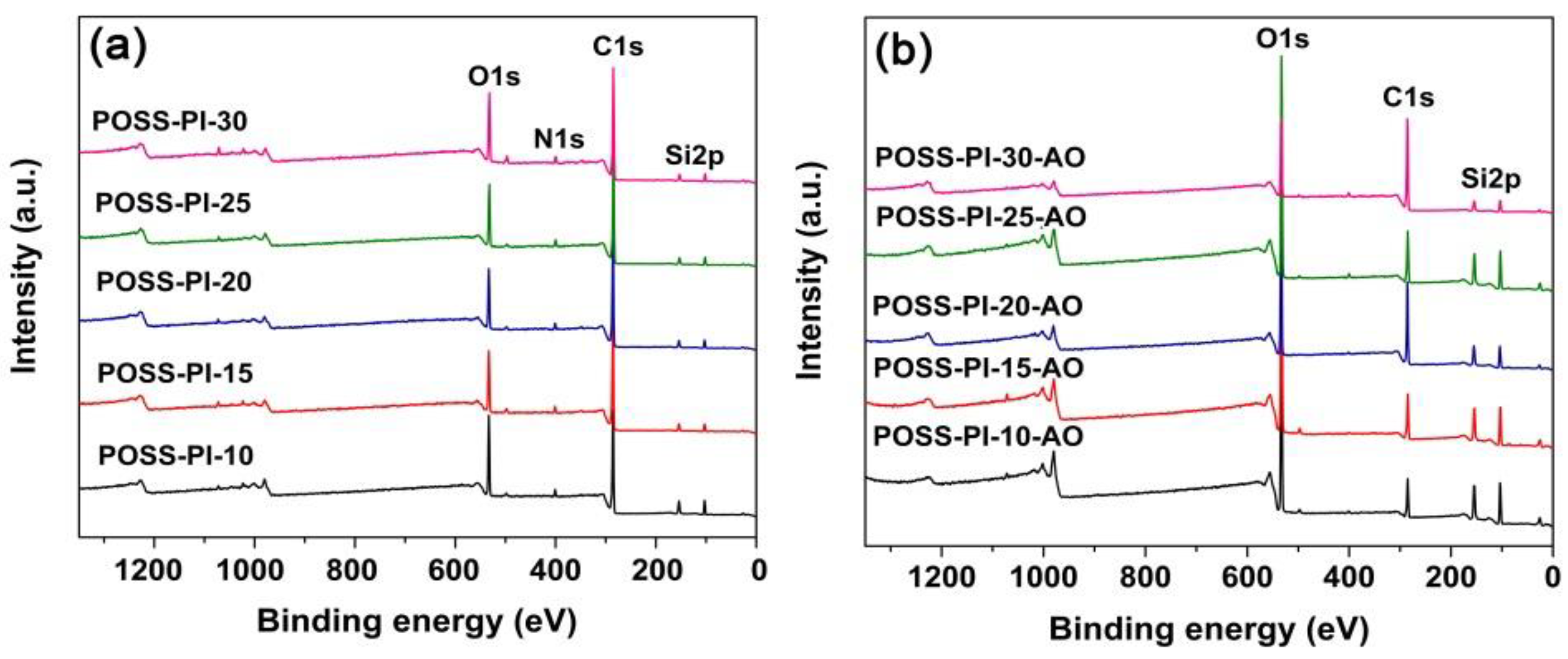 Nanomaterials 11 00141 g011