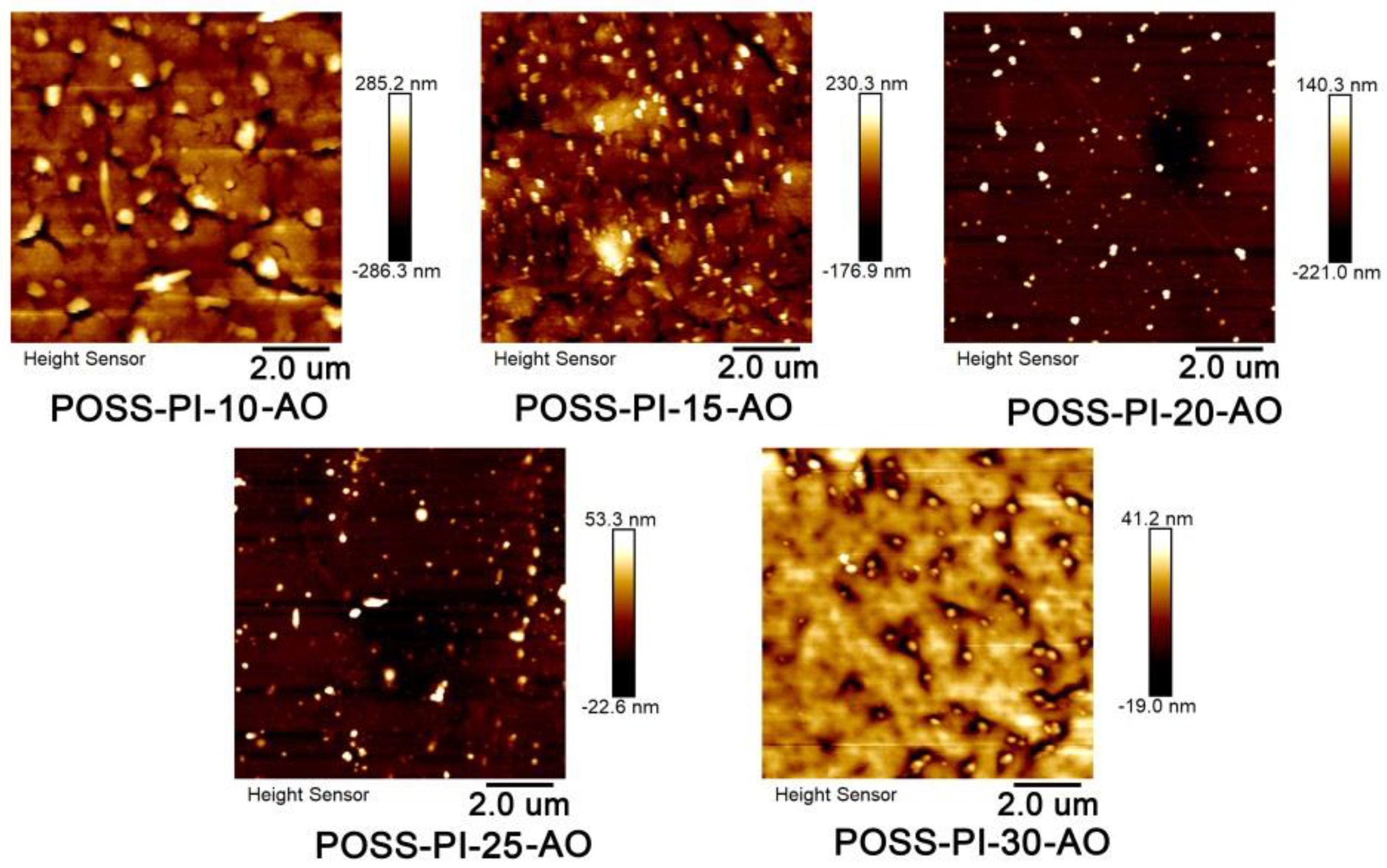 Nanomaterials 11 00141 g012