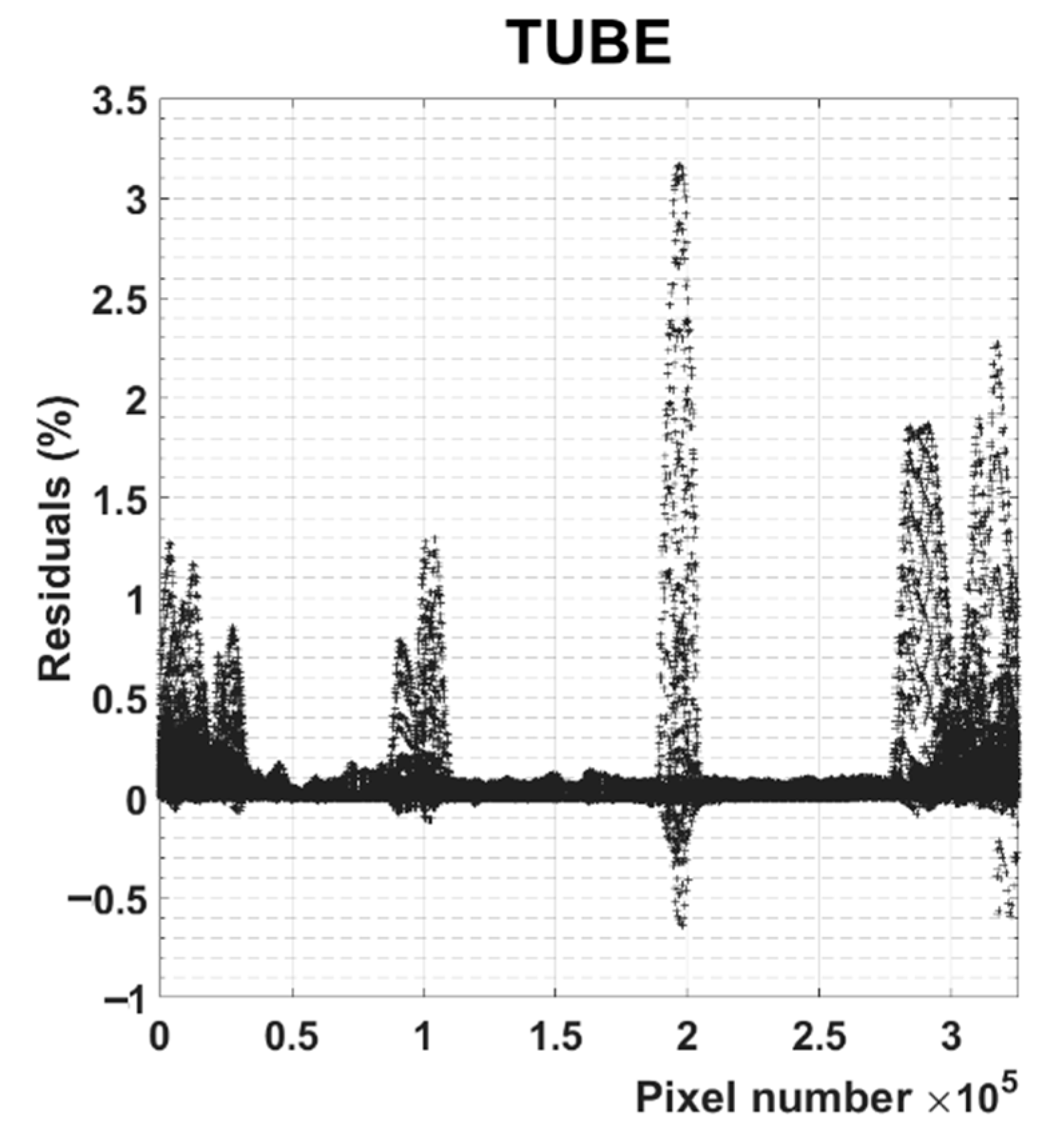 Nanomaterials 11 00142 g005a