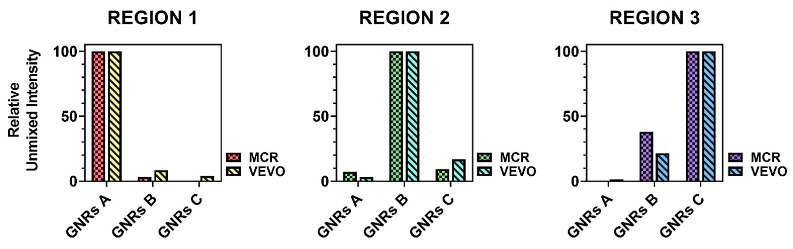 Nanomaterials 11 00142 g008