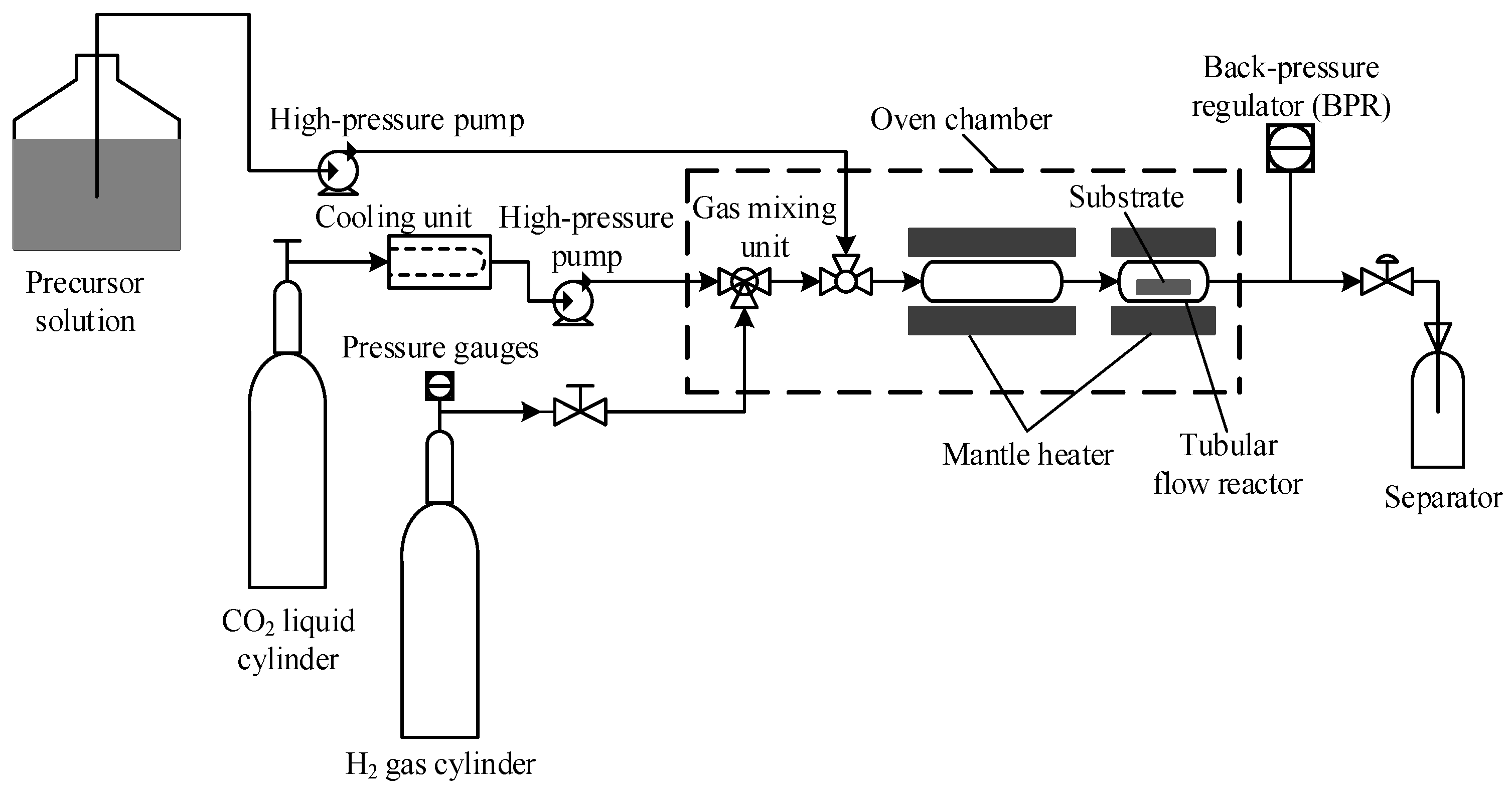 Nanomaterials 11 00151 g001