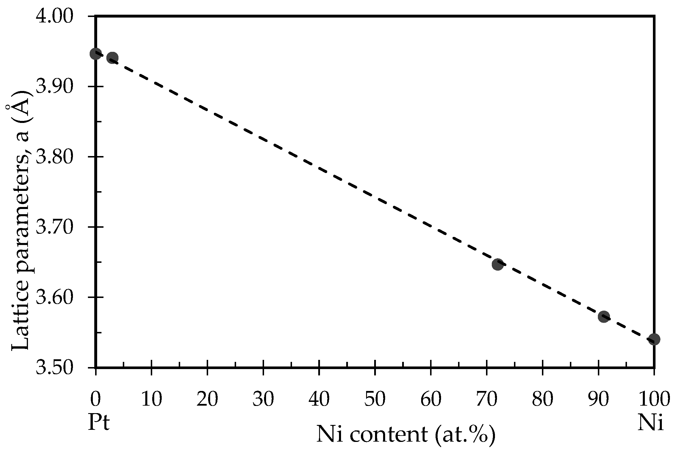 Nanomaterials 11 00151 g006