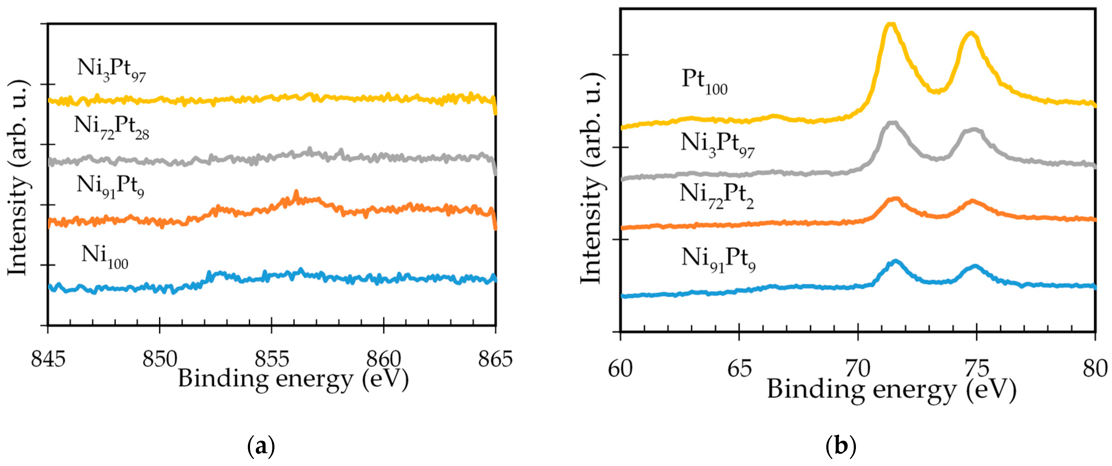 Nanomaterials 11 00151 g009