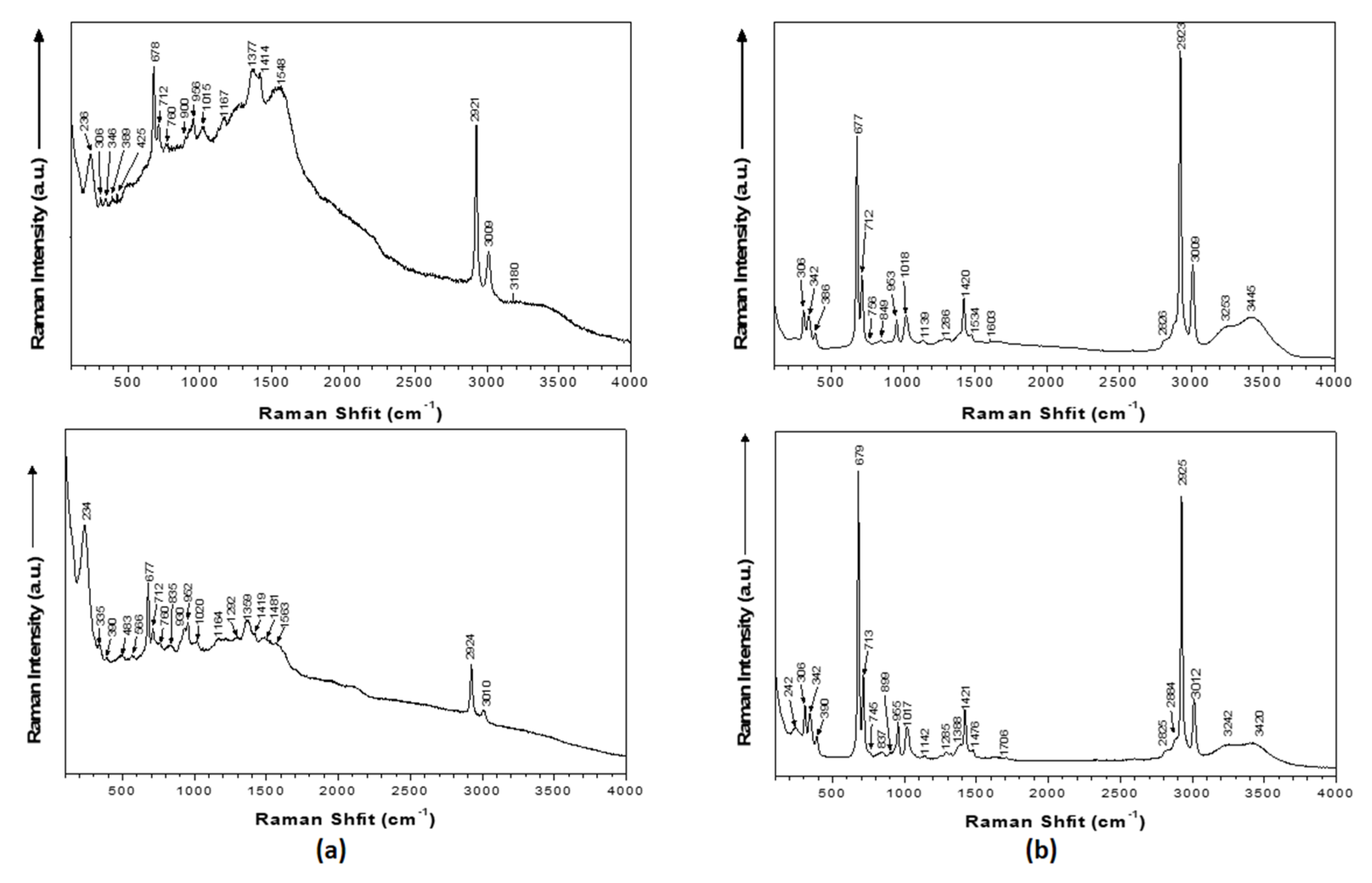 Nanomaterials 11 00152 g003 Nanomaterials 11 00152 g003