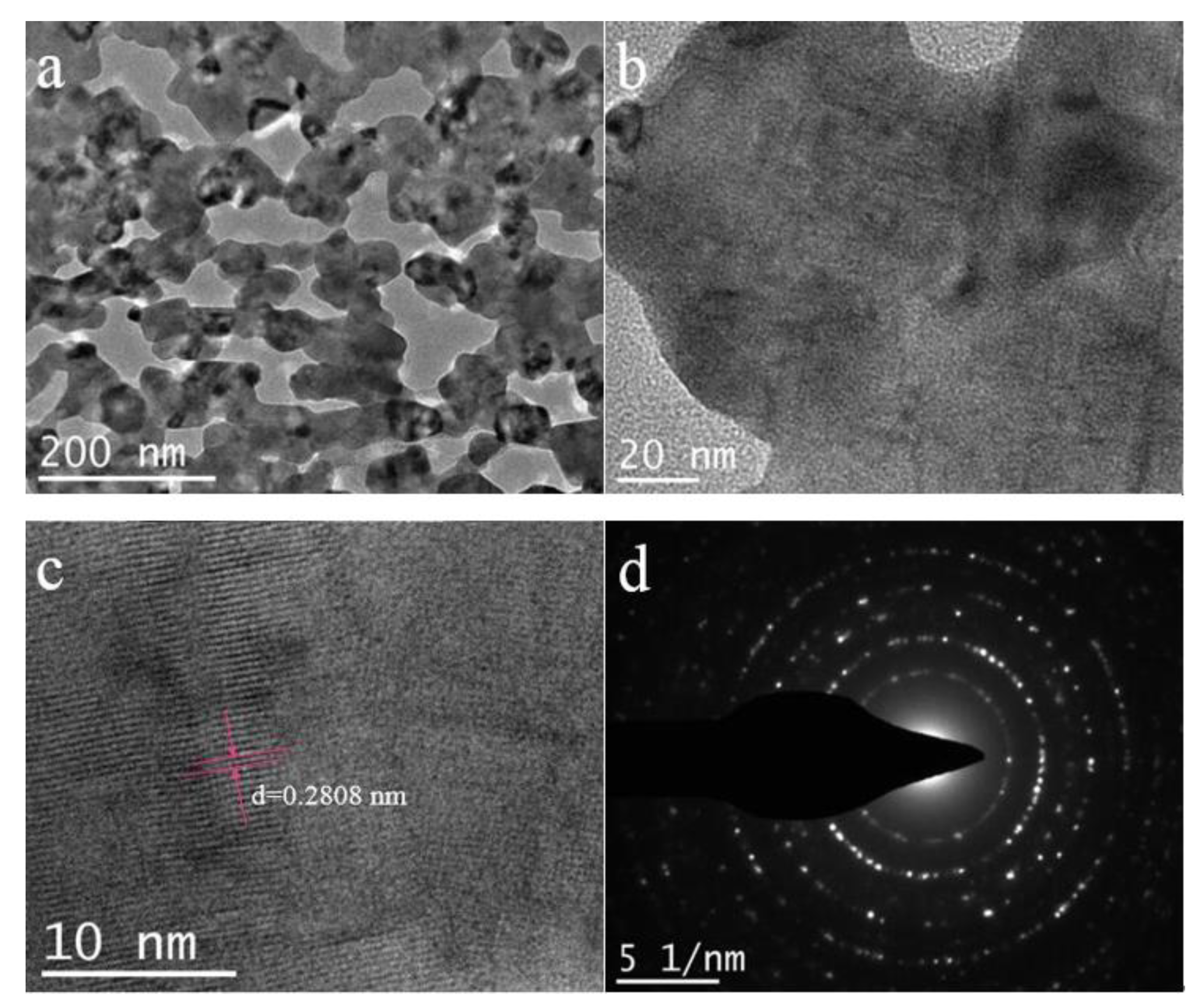 Nanomaterials 11 00155 g004 Nanomaterials 11 00155 g004