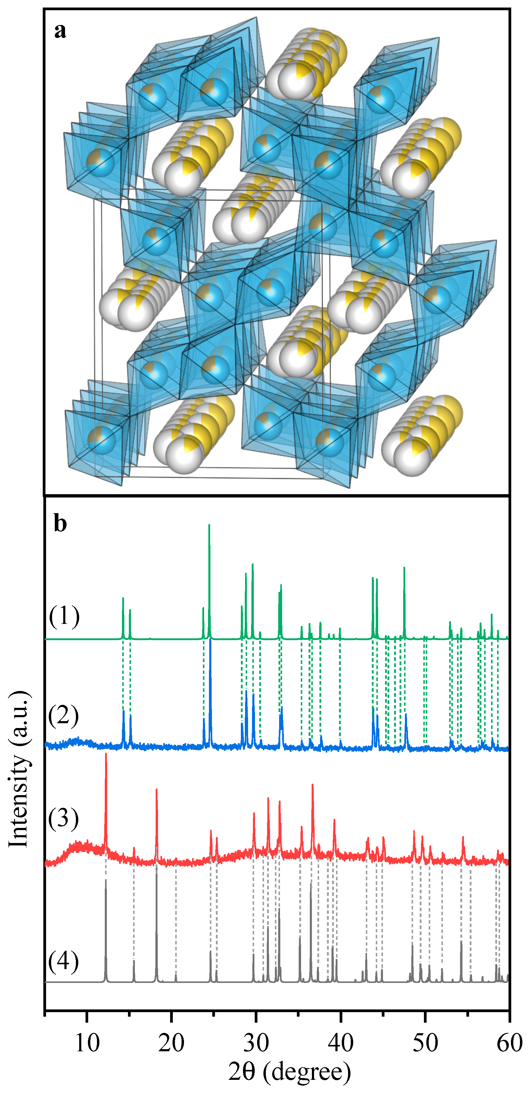 Nanomaterials 11 00156 g002