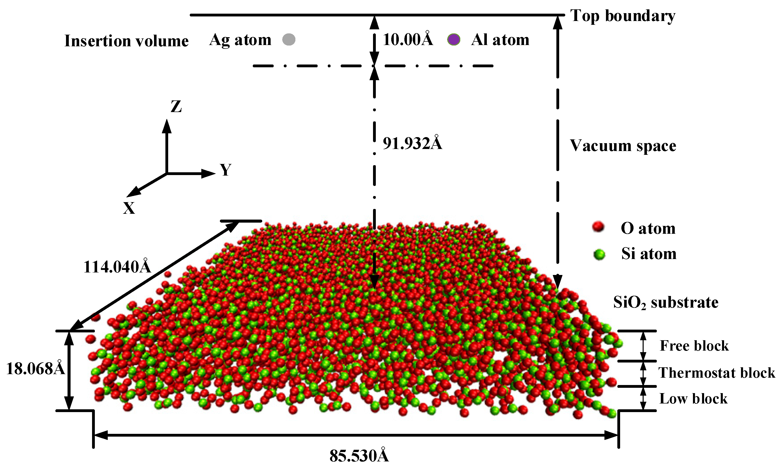 Nanomaterials 11 00158 g001 Nanomaterials 11 00158 g001
