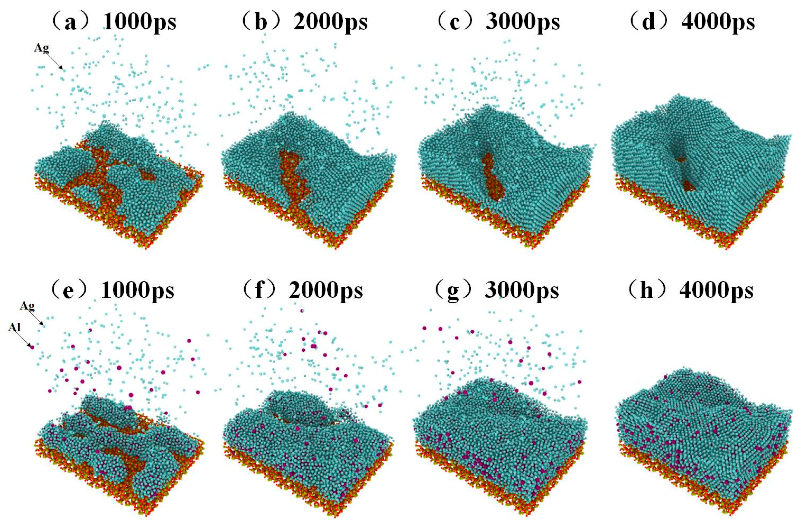 Nanomaterials 11 00158 g002 Nanomaterials 11 00158 g002
