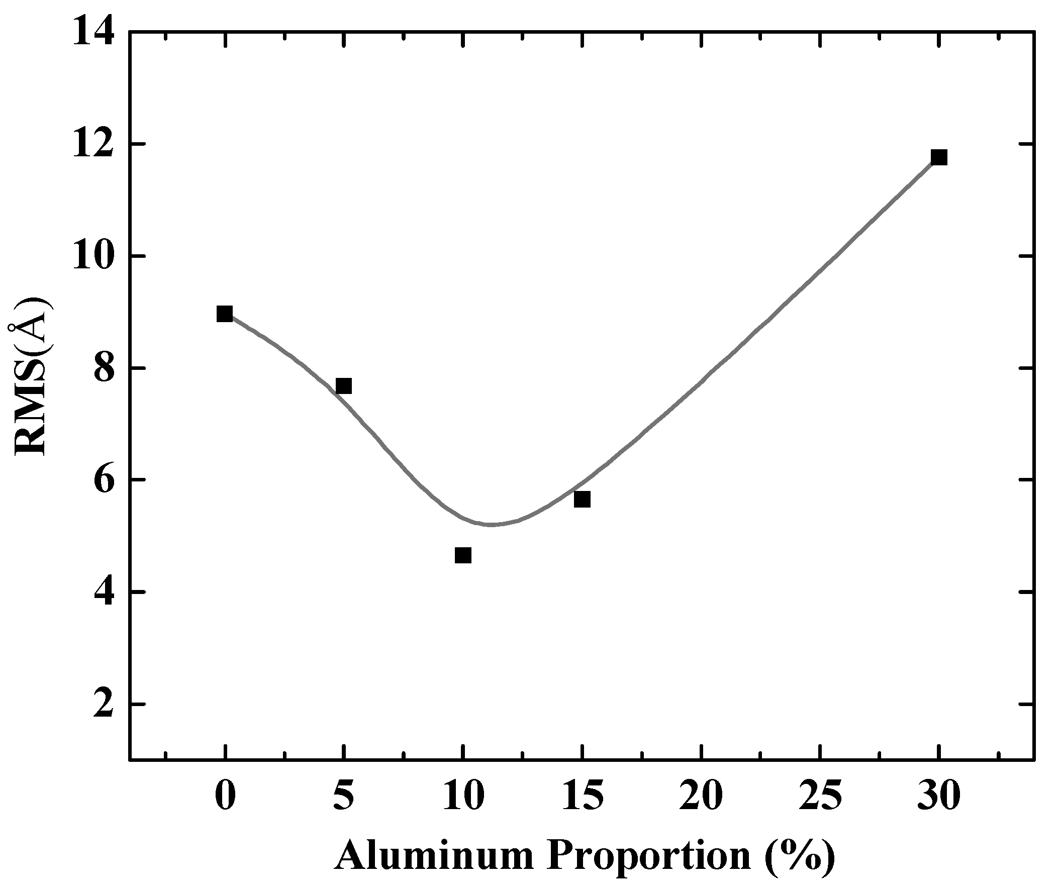 Nanomaterials 11 00158 g003 Nanomaterials 11 00158 g003