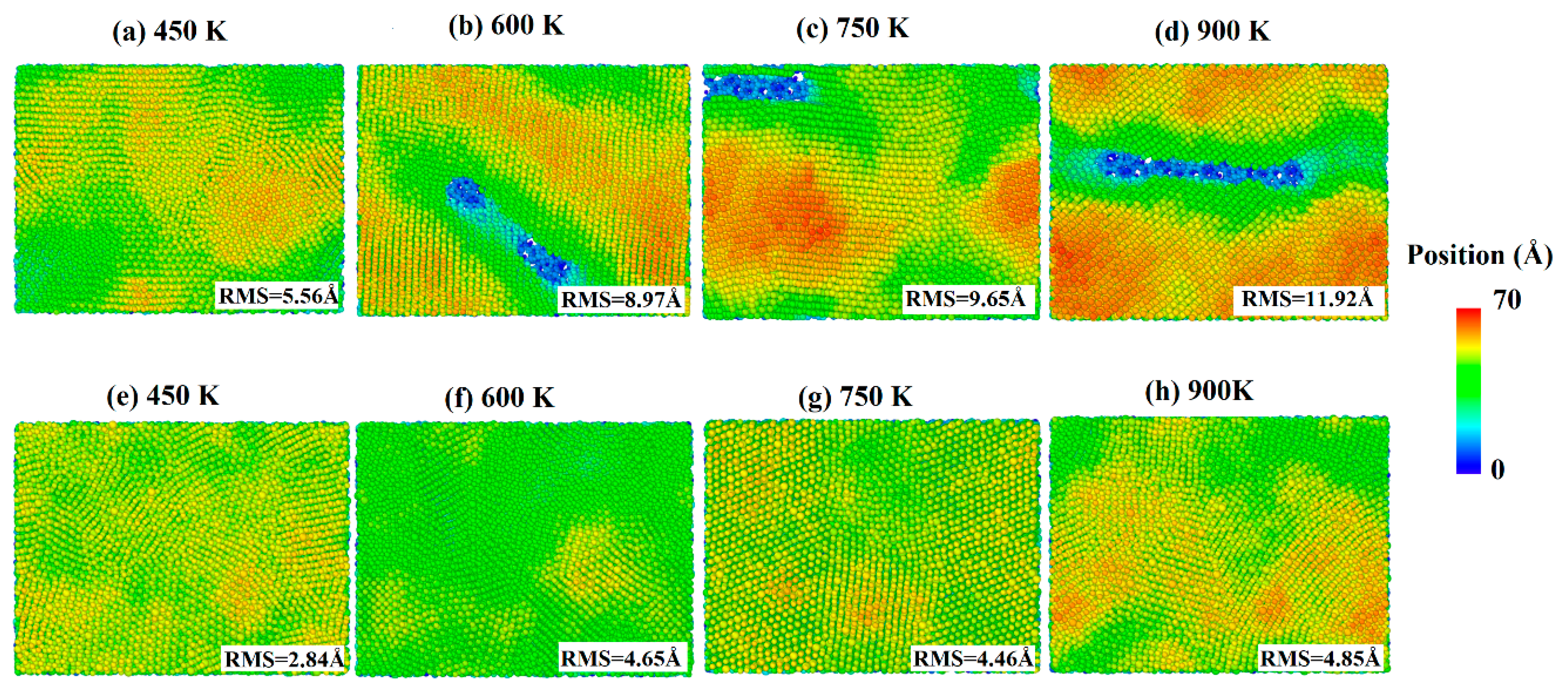 Nanomaterials 11 00158 g004 Nanomaterials 11 00158 g004