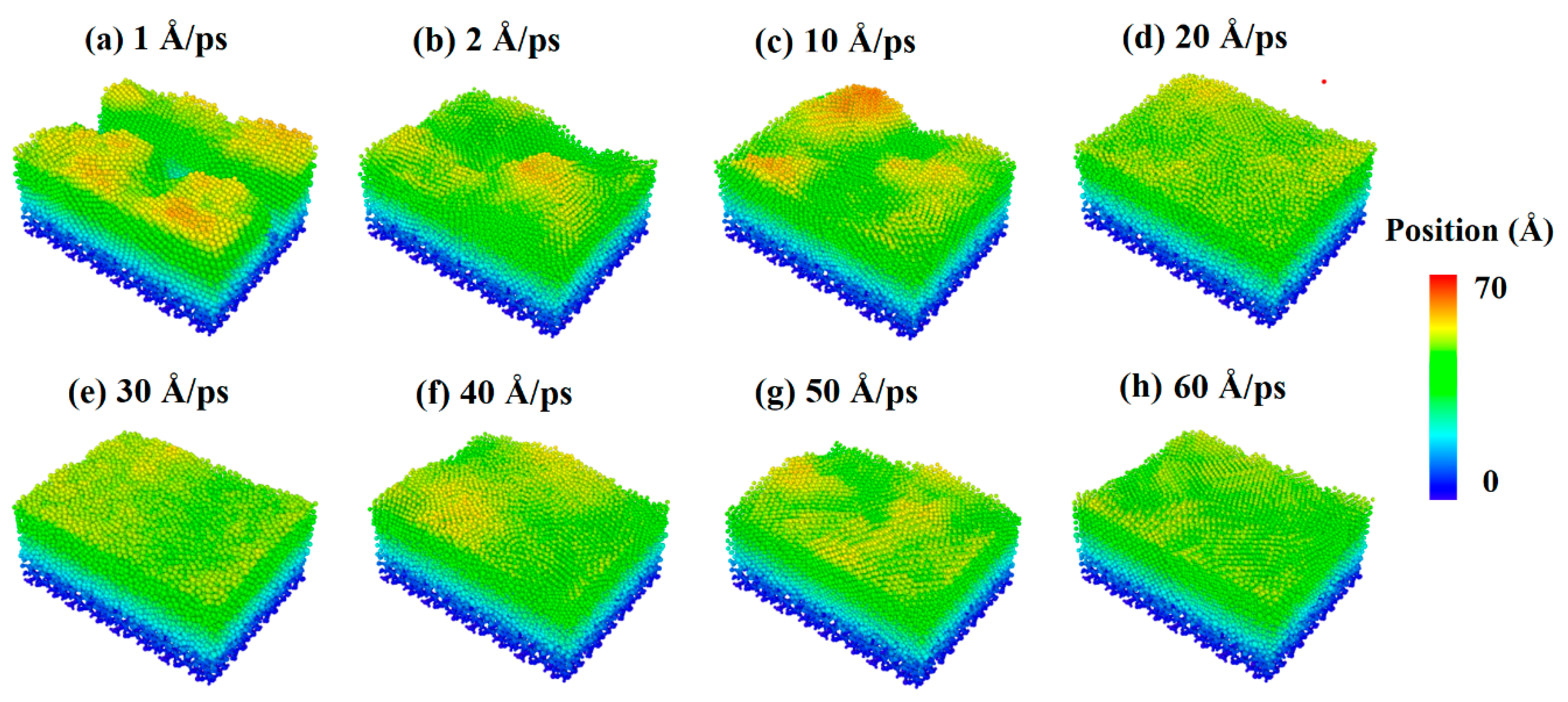 Nanomaterials 11 00158 g006 Nanomaterials 11 00158 g006