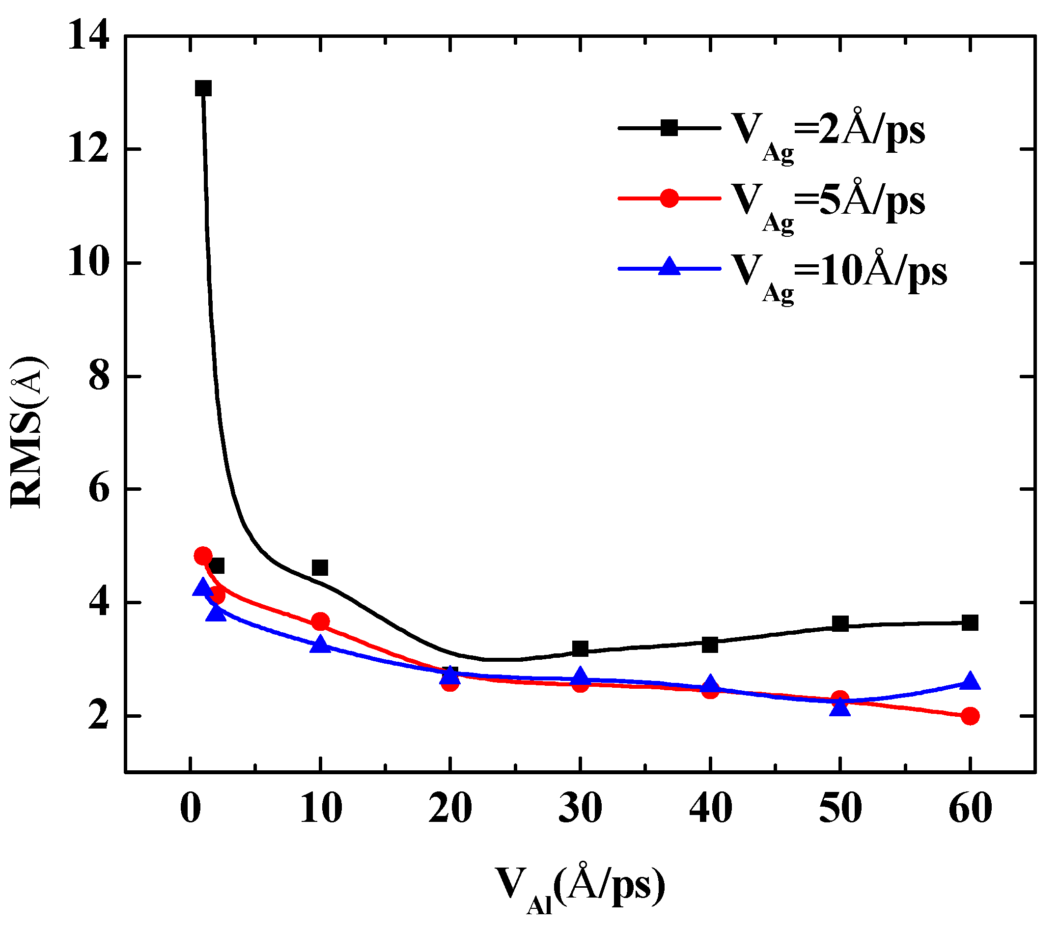 Nanomaterials 11 00158 g007 Nanomaterials 11 00158 g007