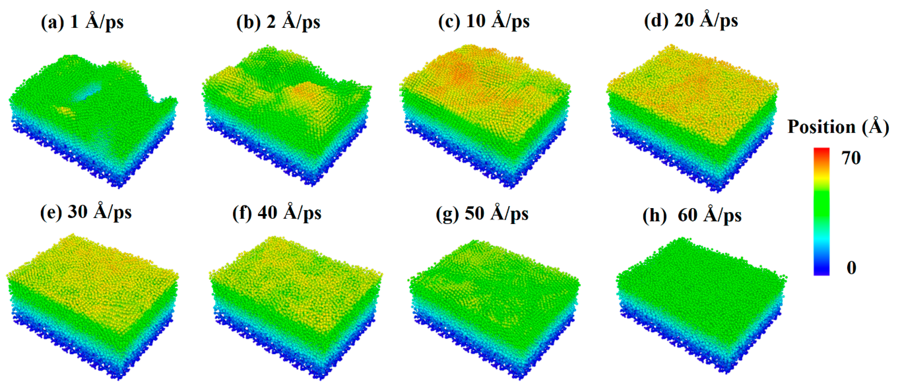 Nanomaterials 11 00158 g008 Nanomaterials 11 00158 g008