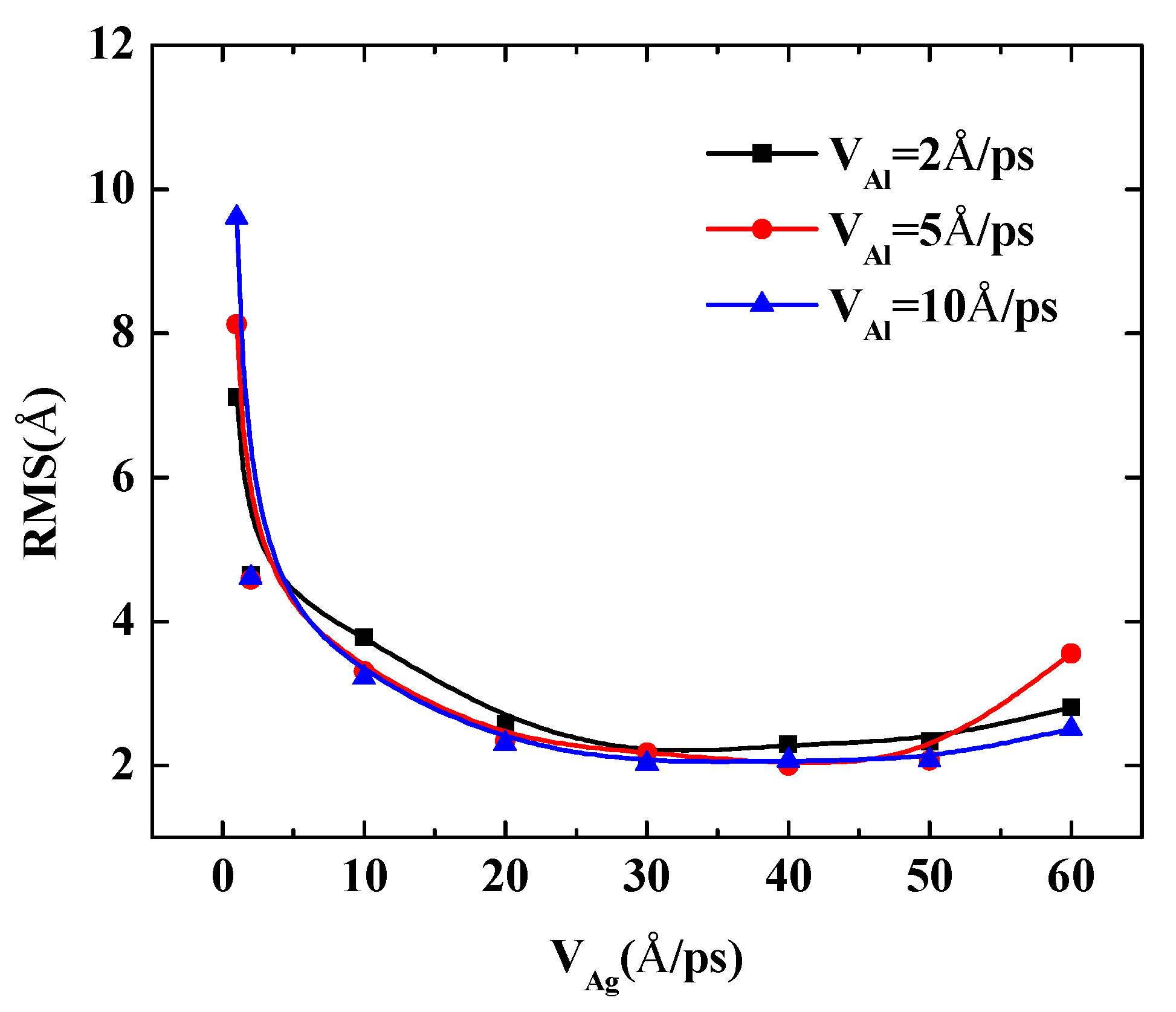 Nanomaterials 11 00158 g009 Nanomaterials 11 00158 g009