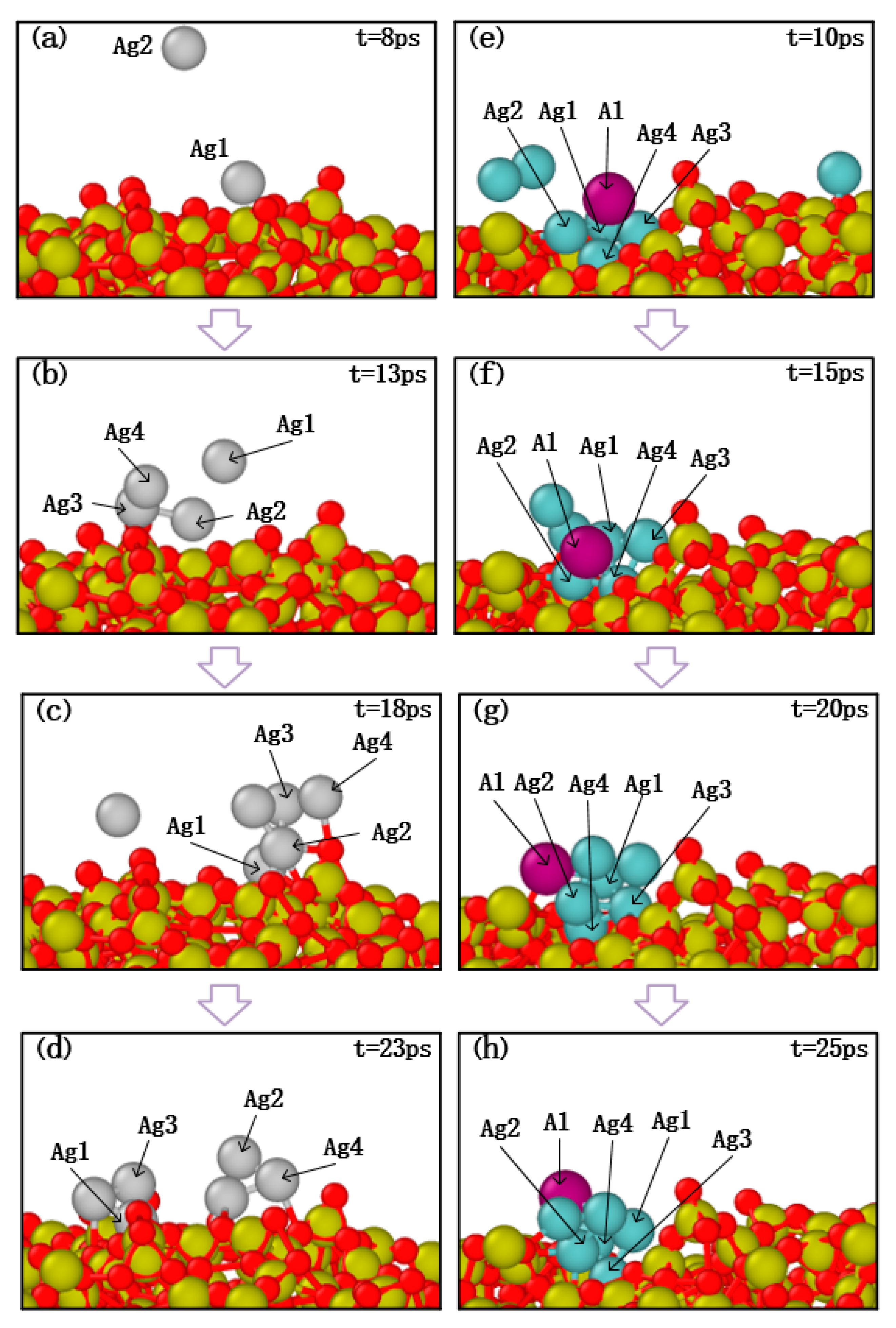 Nanomaterials 11 00158 g010 Nanomaterials 11 00158 g010