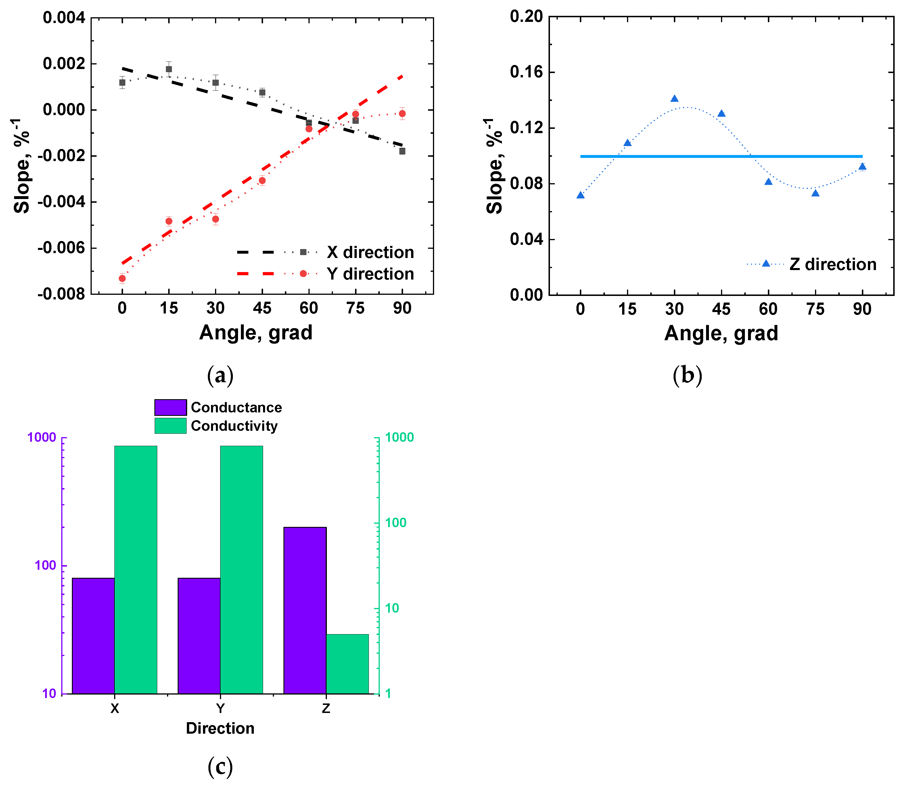 Nanomaterials 11 00162 g006 Nanomaterials 11 00162 g006