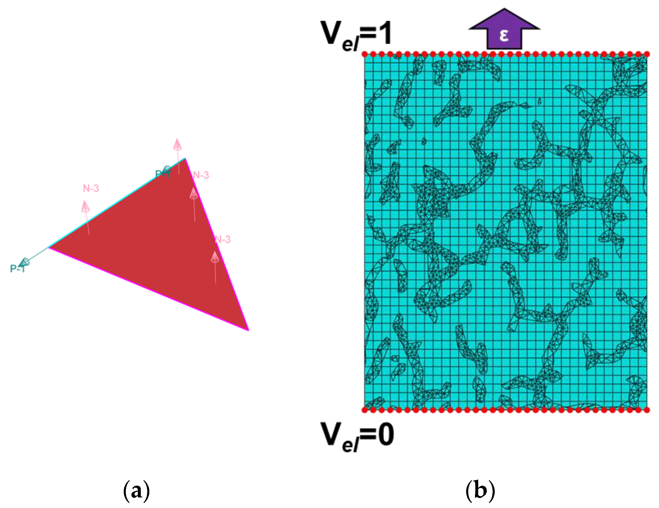 Nanomaterials 11 00162 g007 Nanomaterials 11 00162 g007