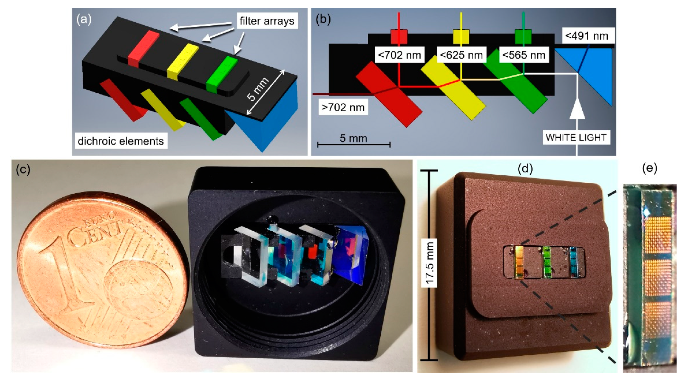 Nanomaterials 11 00164 g008
