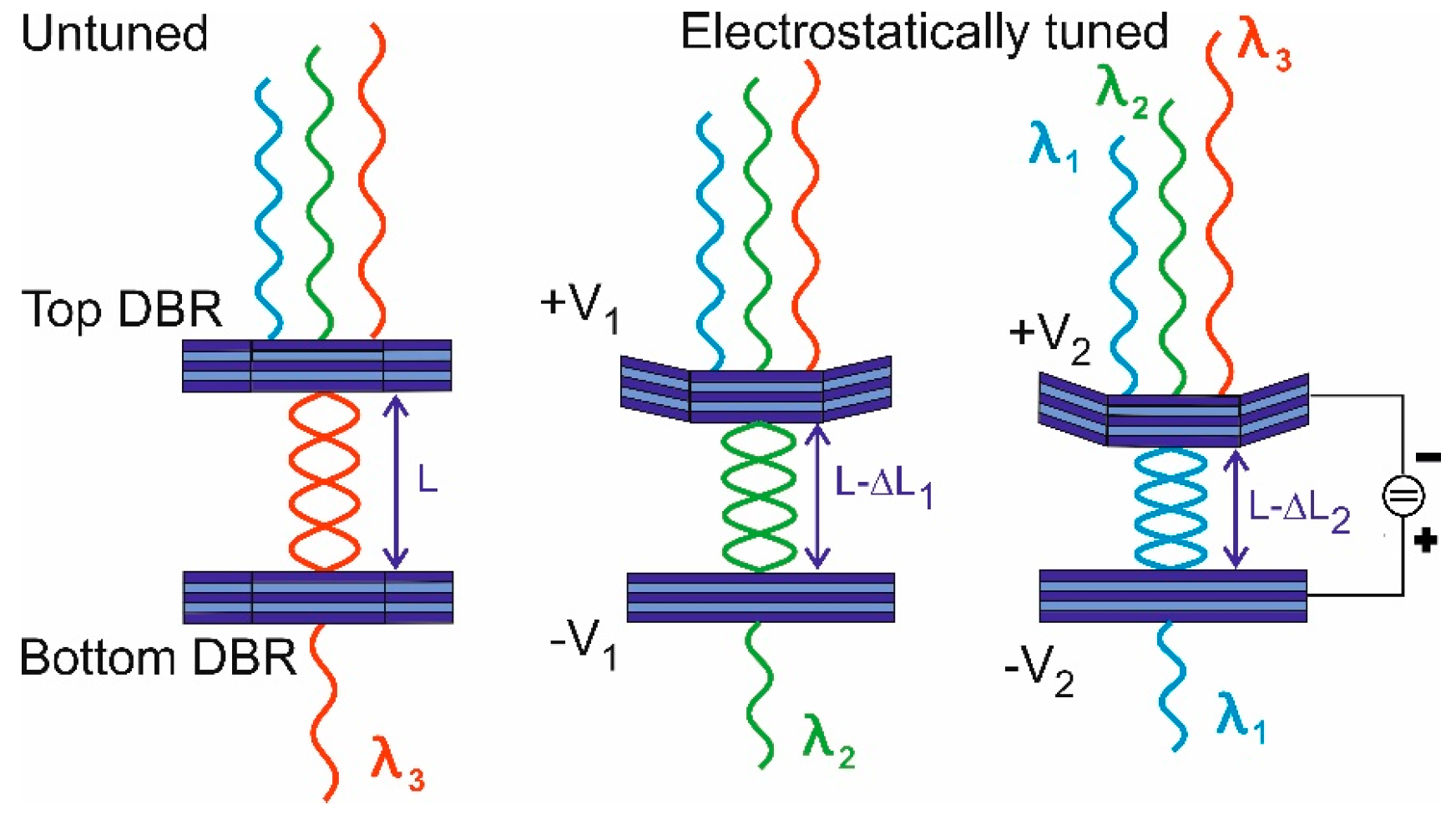 Nanomaterials 11 00164 g010
