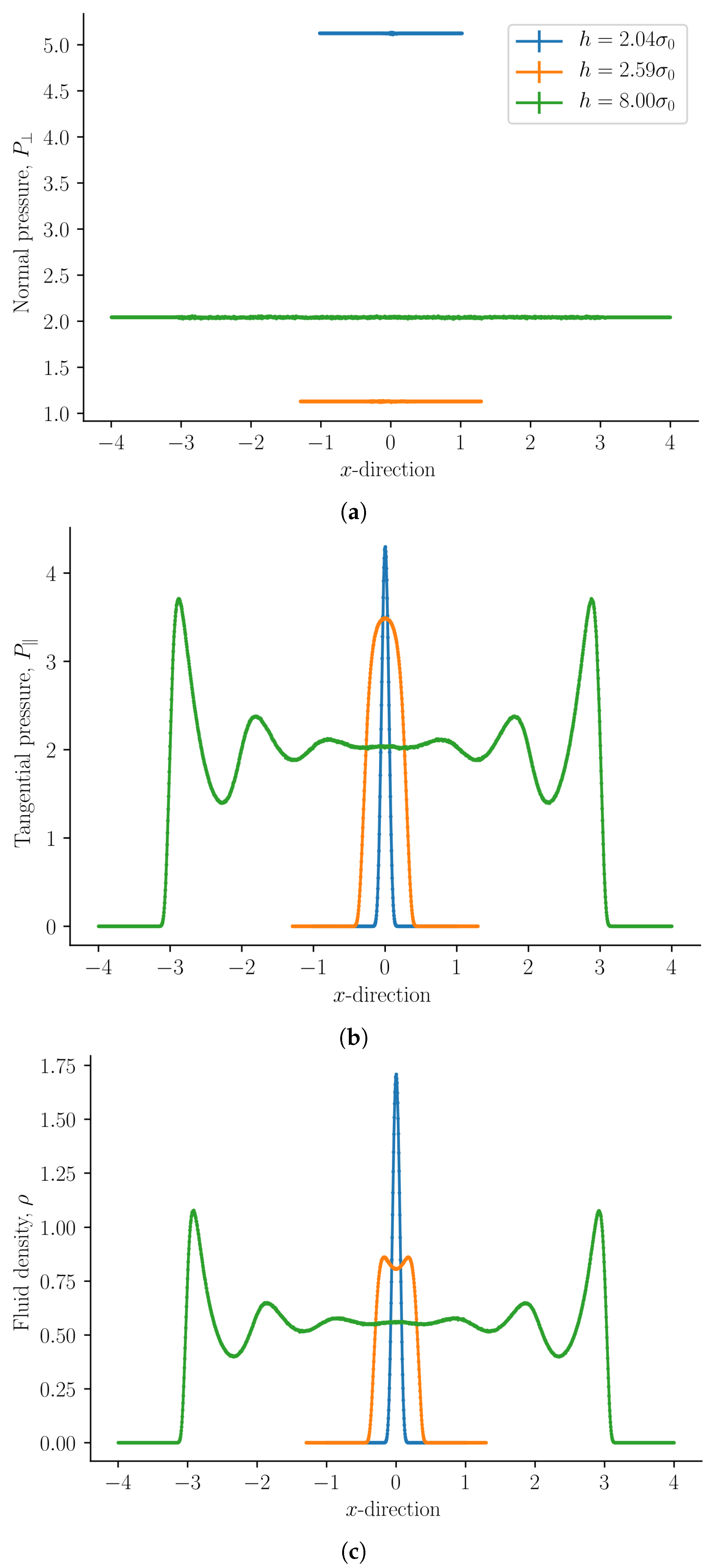 Nanomaterials 11 00165 g002 Nanomaterials 11 00165 g002