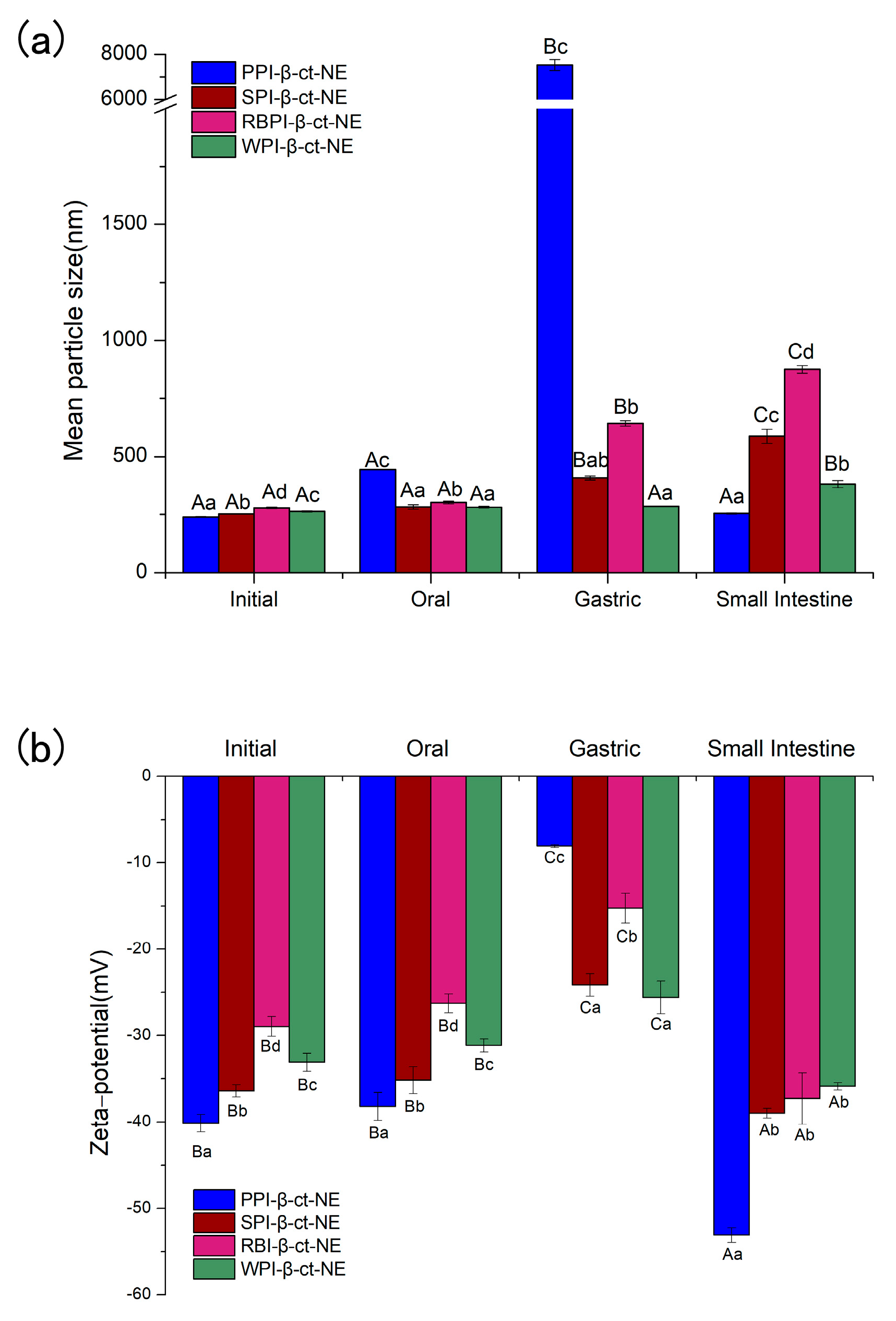 Nanomaterials 11 00167 g002 Nanomaterials 11 00167 g002