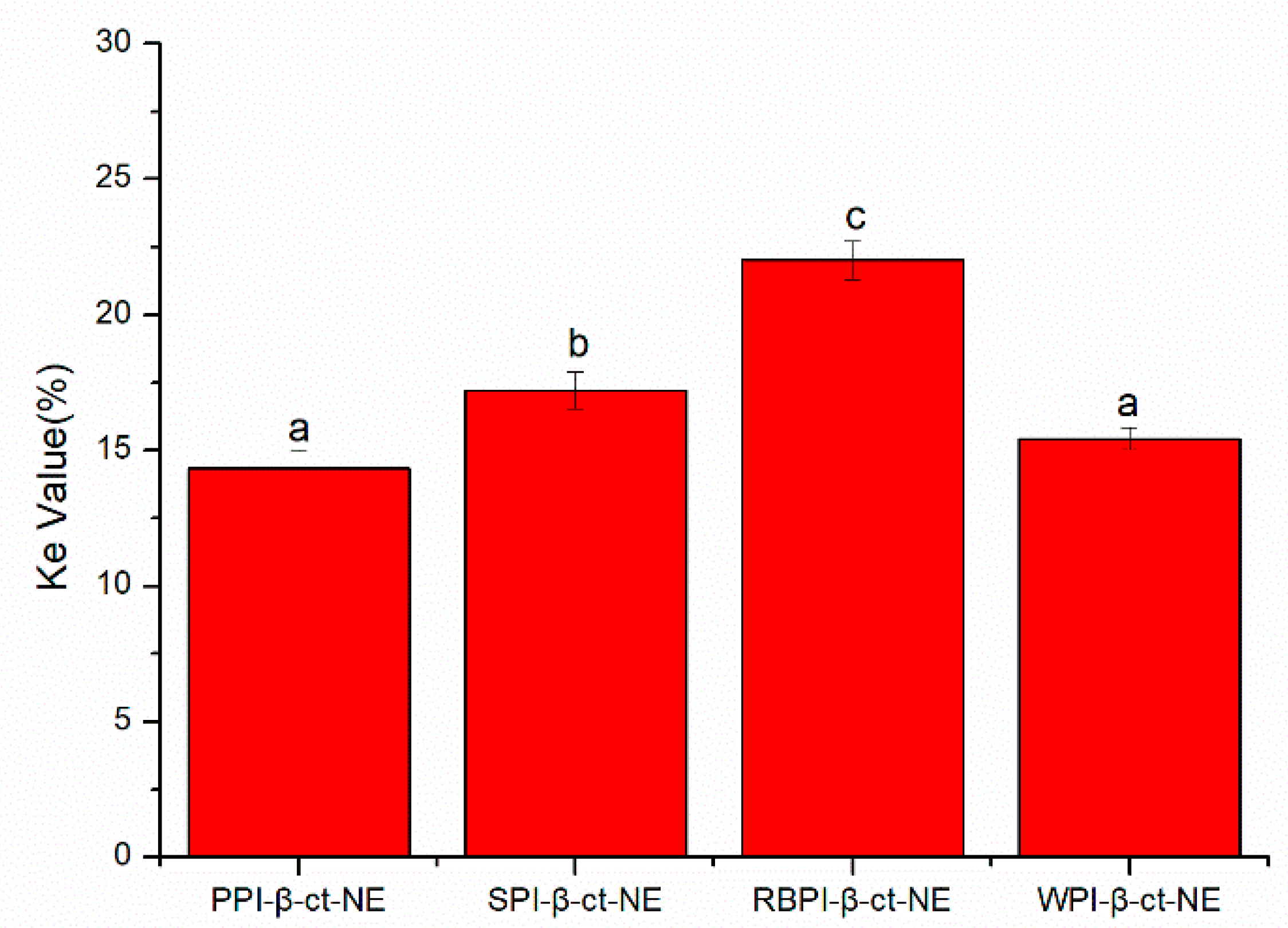 Nanomaterials 11 00167 g004 Nanomaterials 11 00167 g004