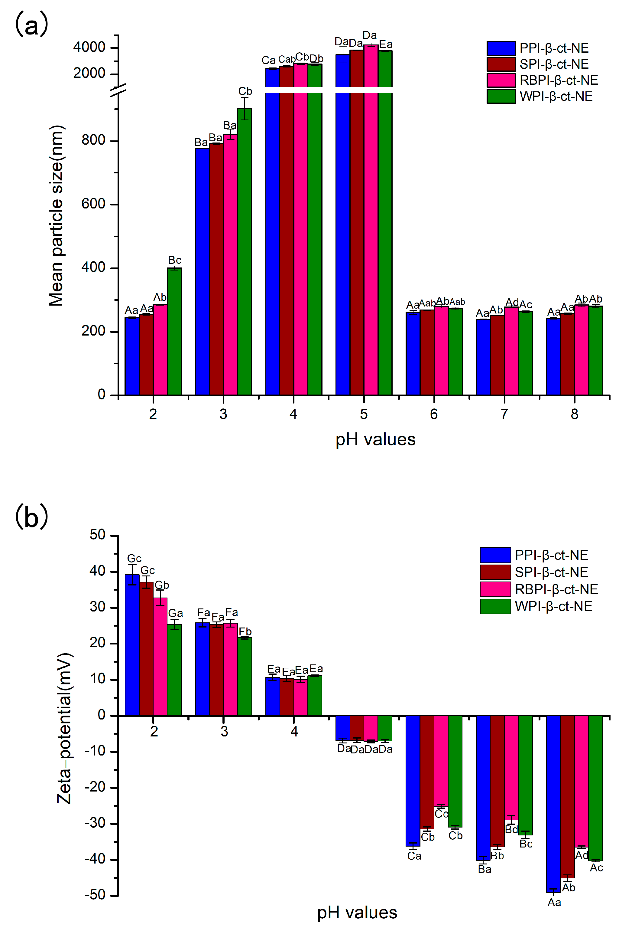 Nanomaterials 11 00167 g005 Nanomaterials 11 00167 g005