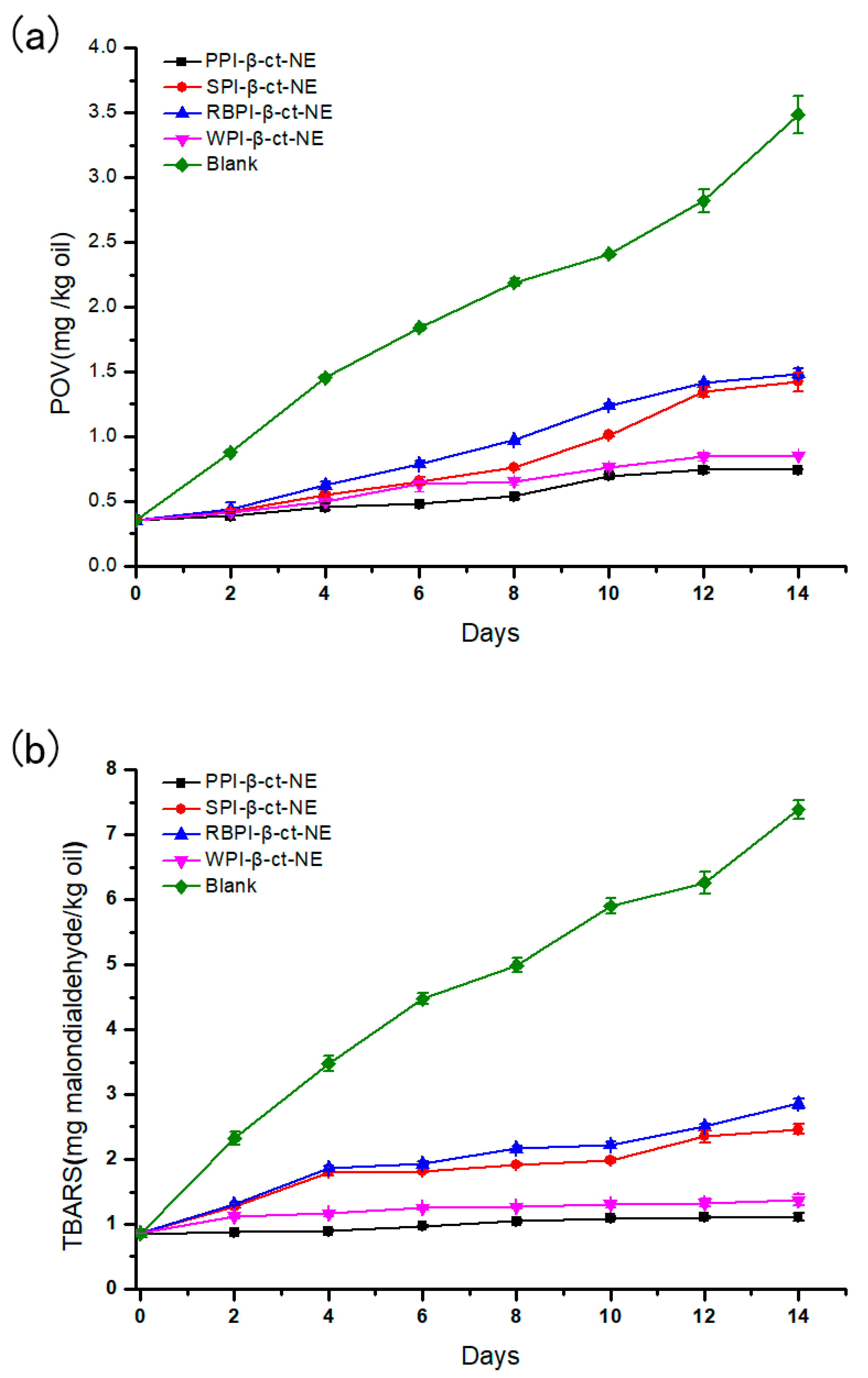Nanomaterials 11 00167 g007 Nanomaterials 11 00167 g007