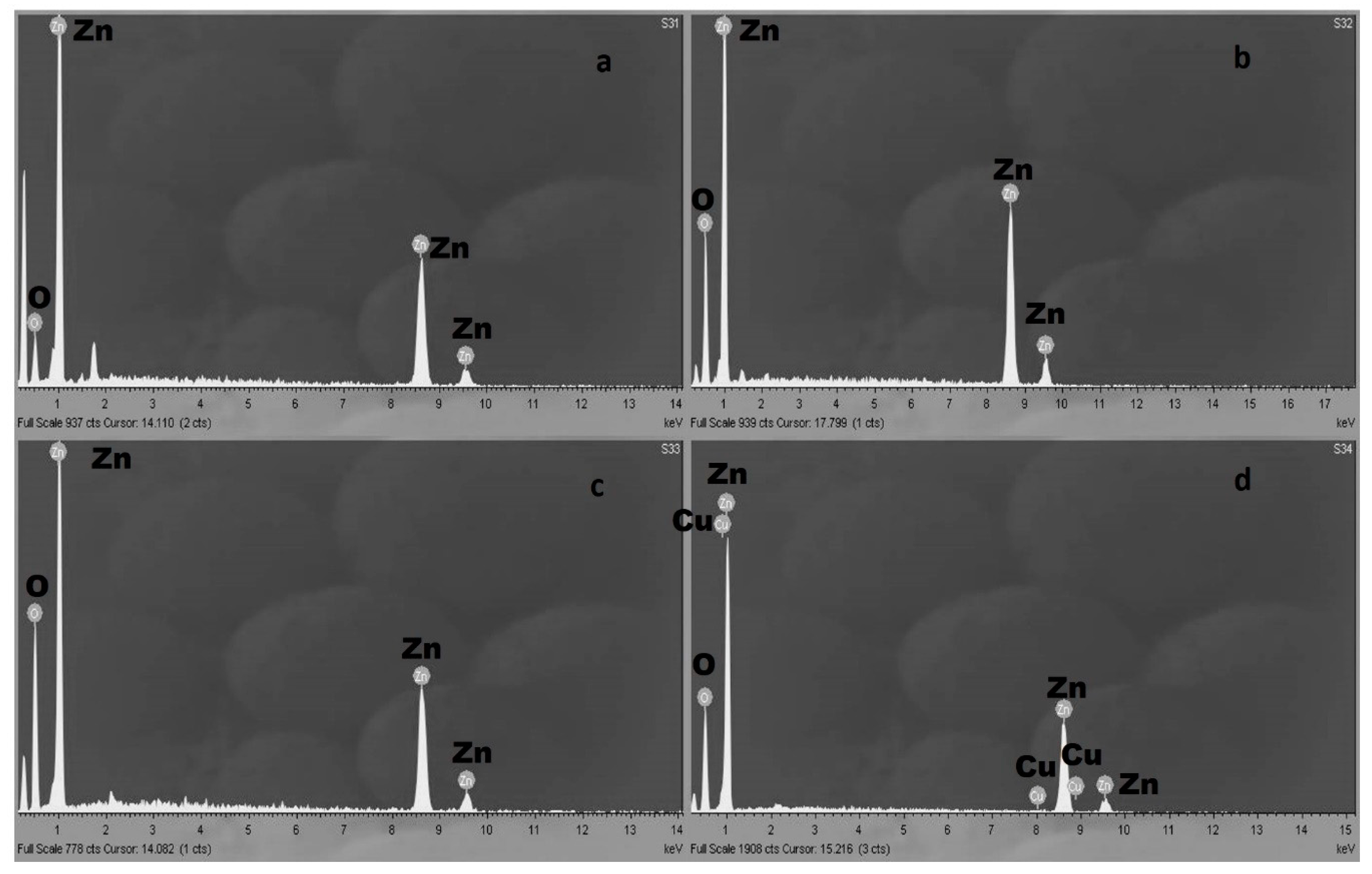 Nanomaterials 11 00168 g004 Nanomaterials 11 00168 g004