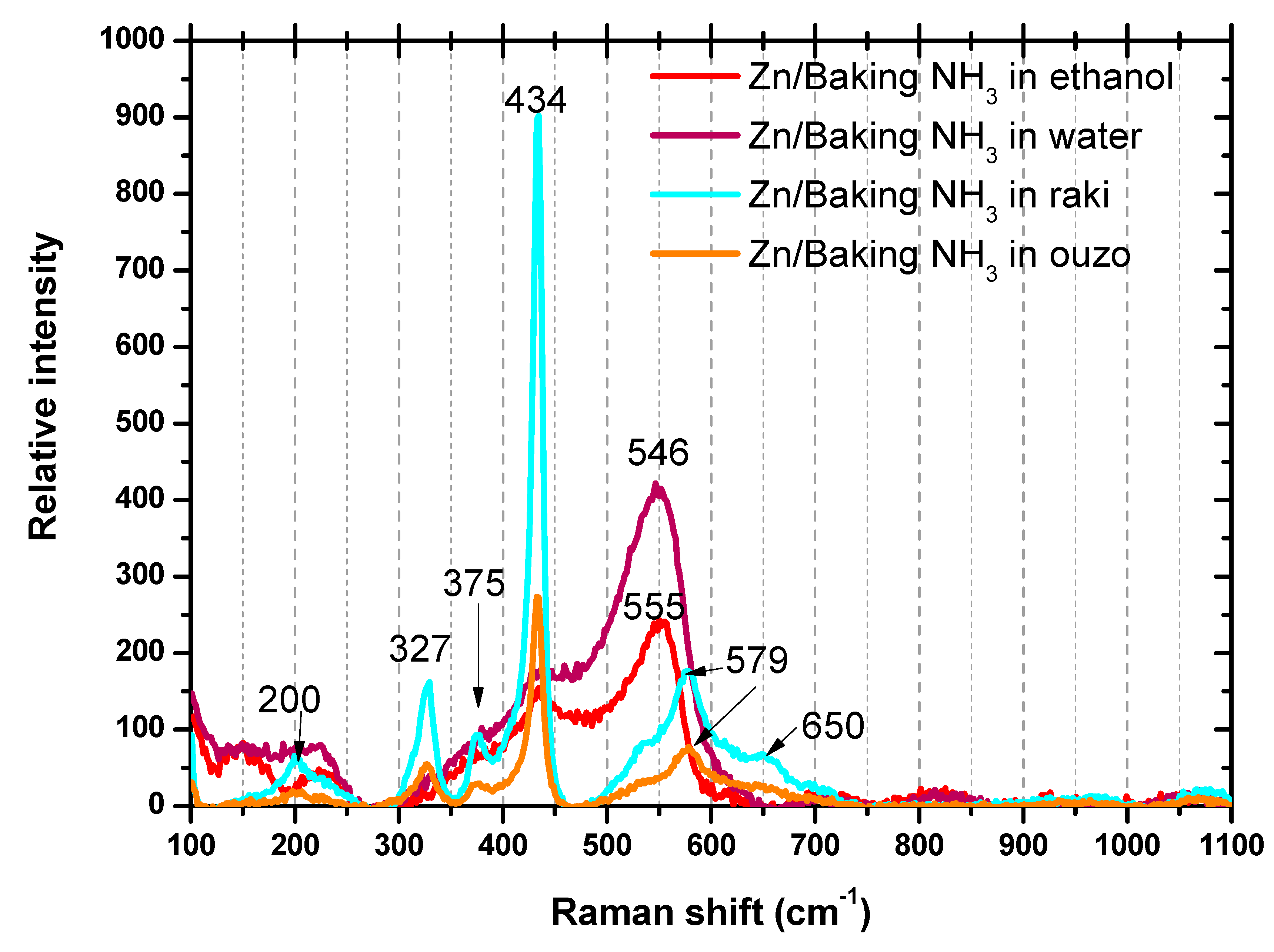 Nanomaterials 11 00168 g006 Nanomaterials 11 00168 g006