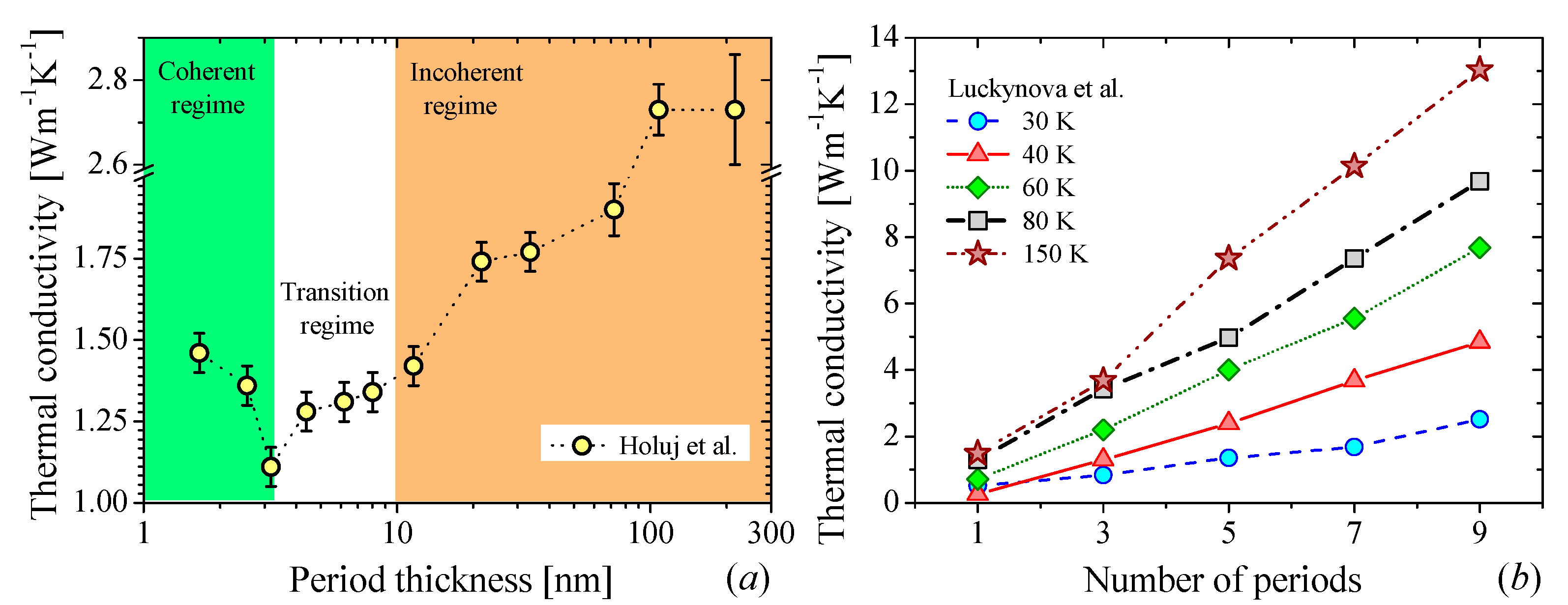 Nanomaterials 11 00175 g003