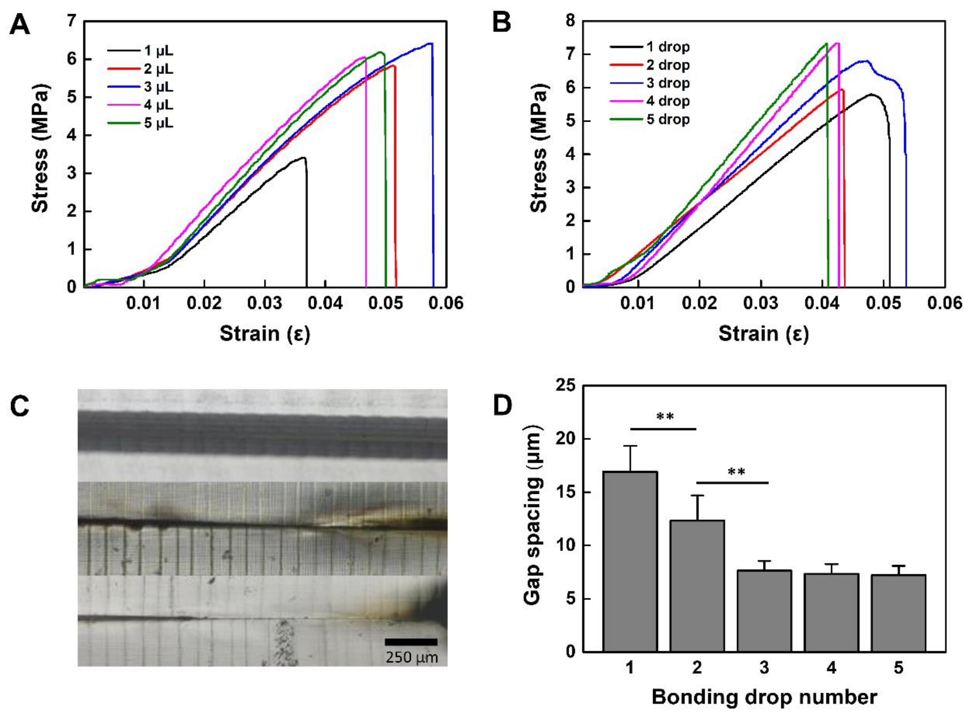 Nanomaterials 11 00176 g004 Nanomaterials 11 00176 g004