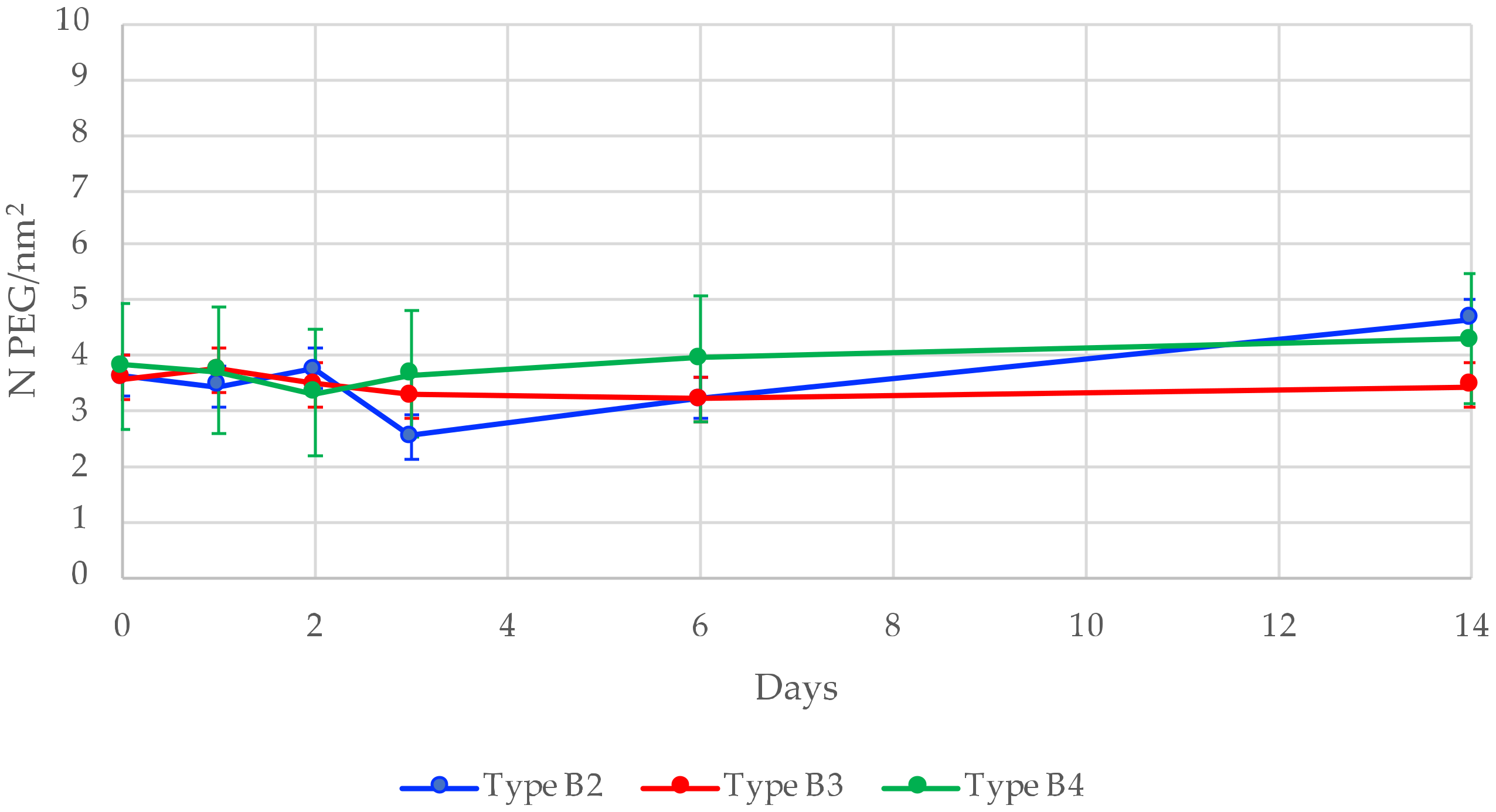 Nanomaterials 11 00177 g006