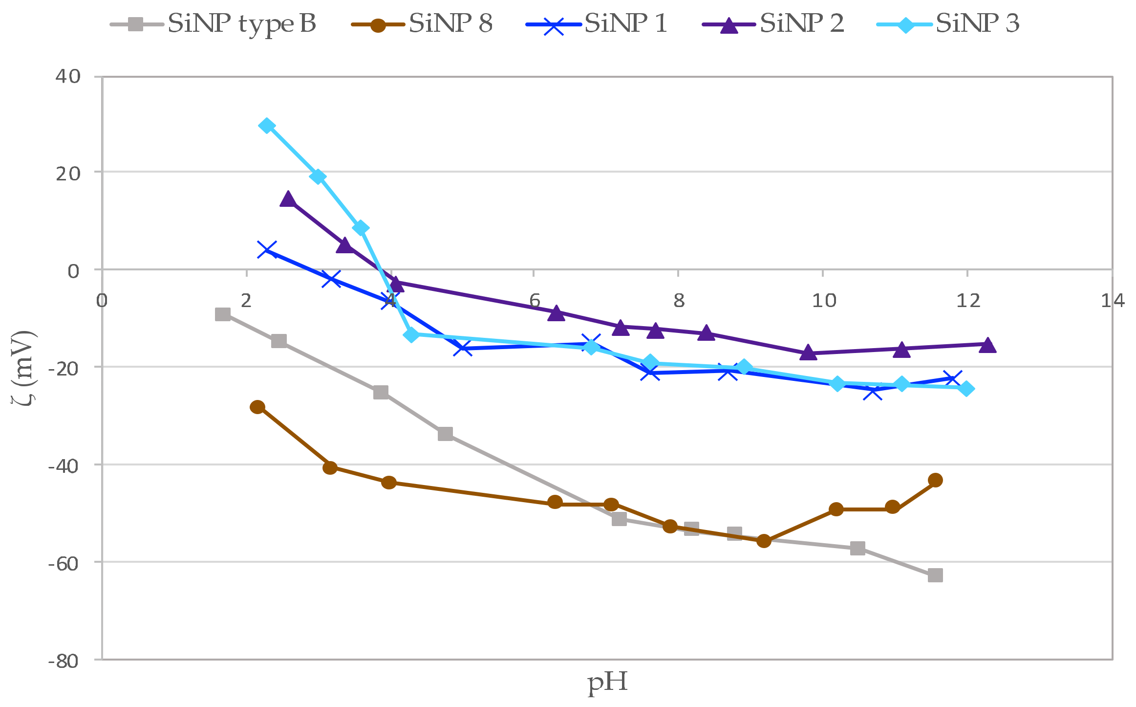 Nanomaterials 11 00177 g008