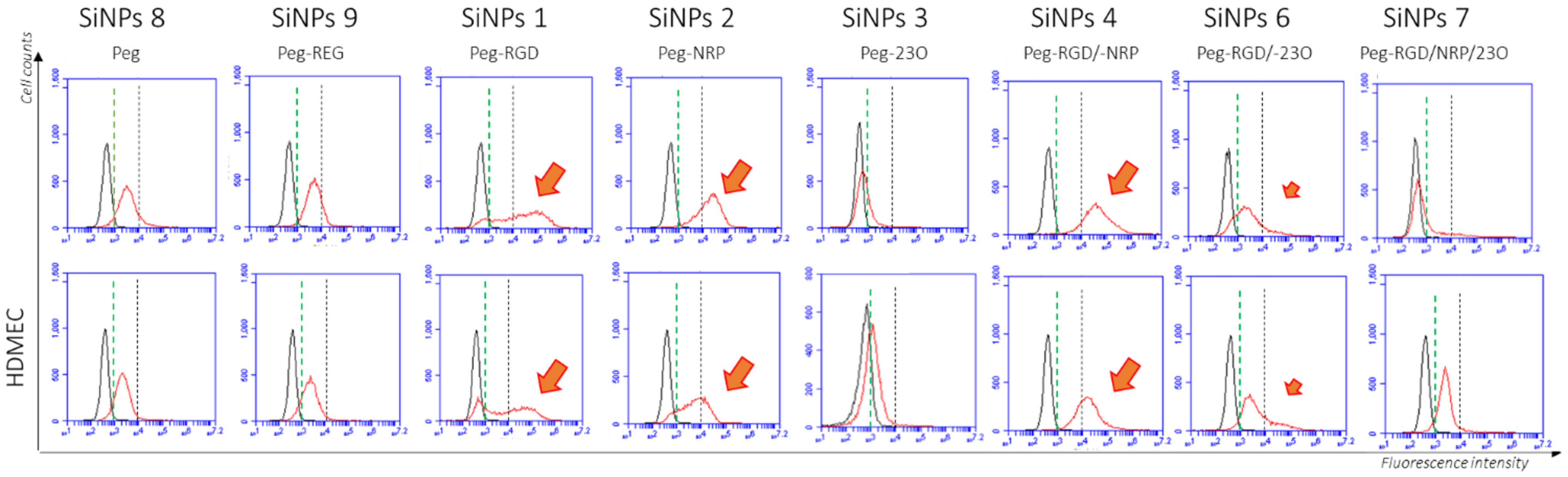Nanomaterials 11 00177 g009