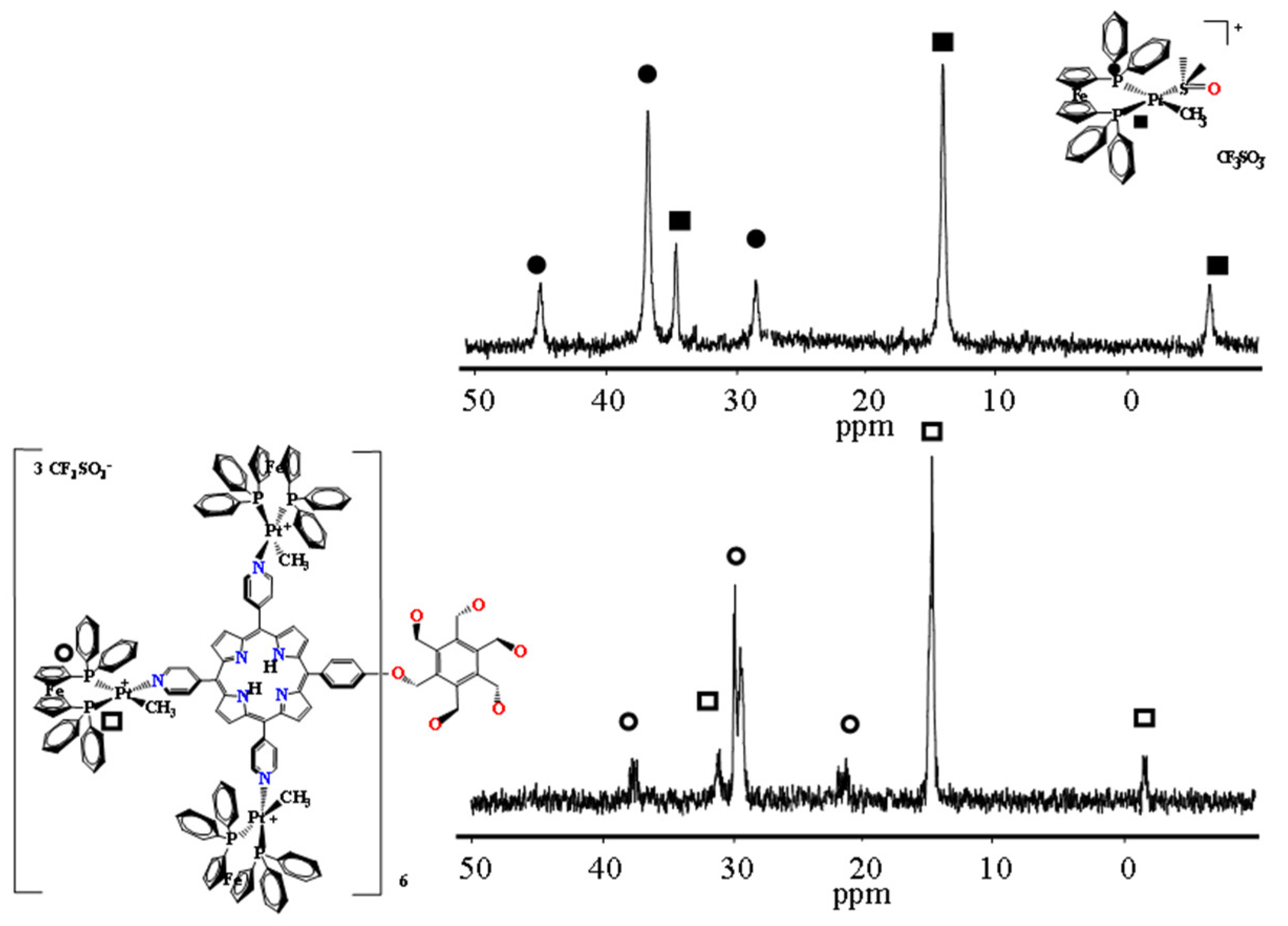 Nanomaterials 11 00178 g003