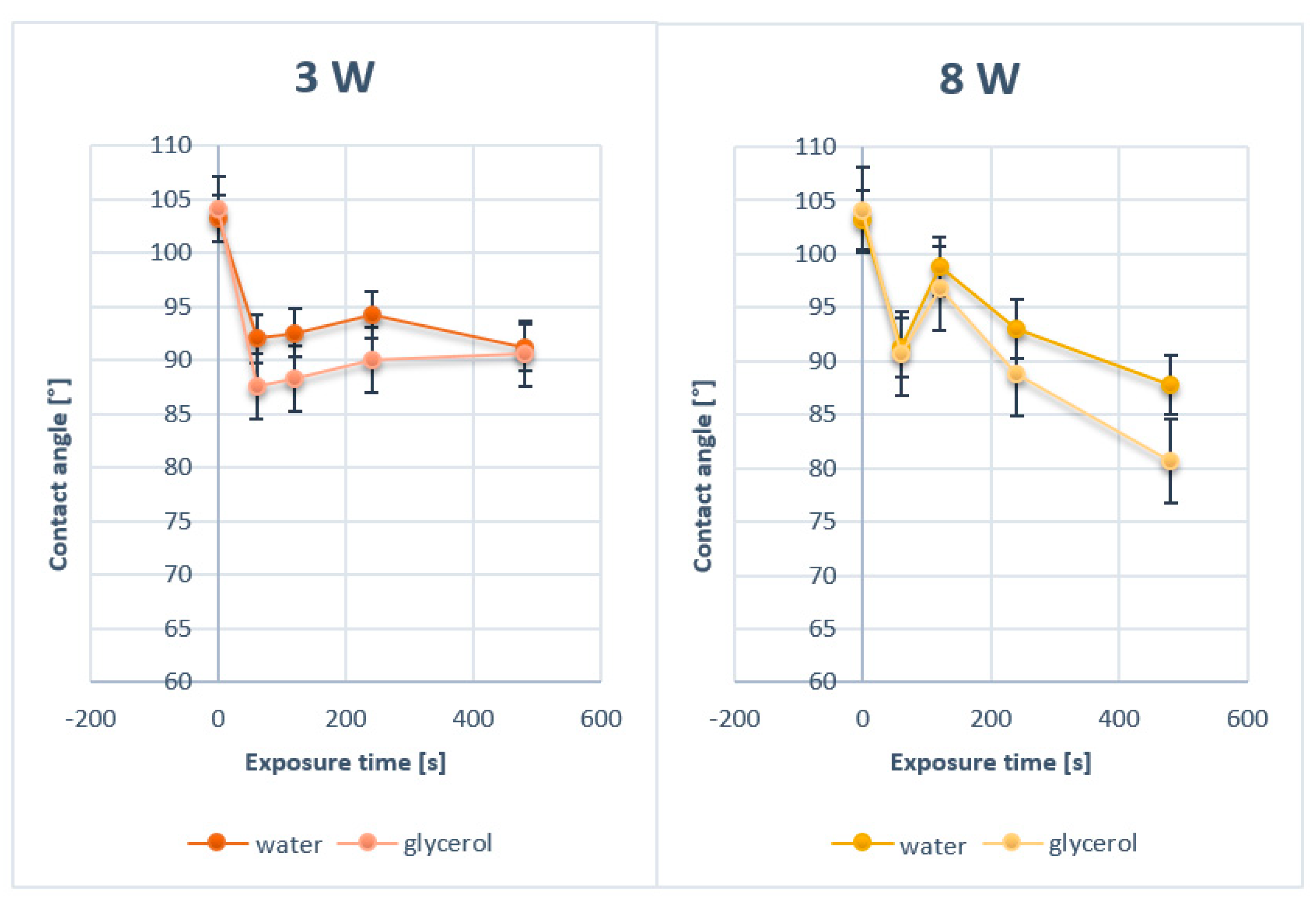 Nanomaterials 11 00182 g001 Nanomaterials 11 00182 g001