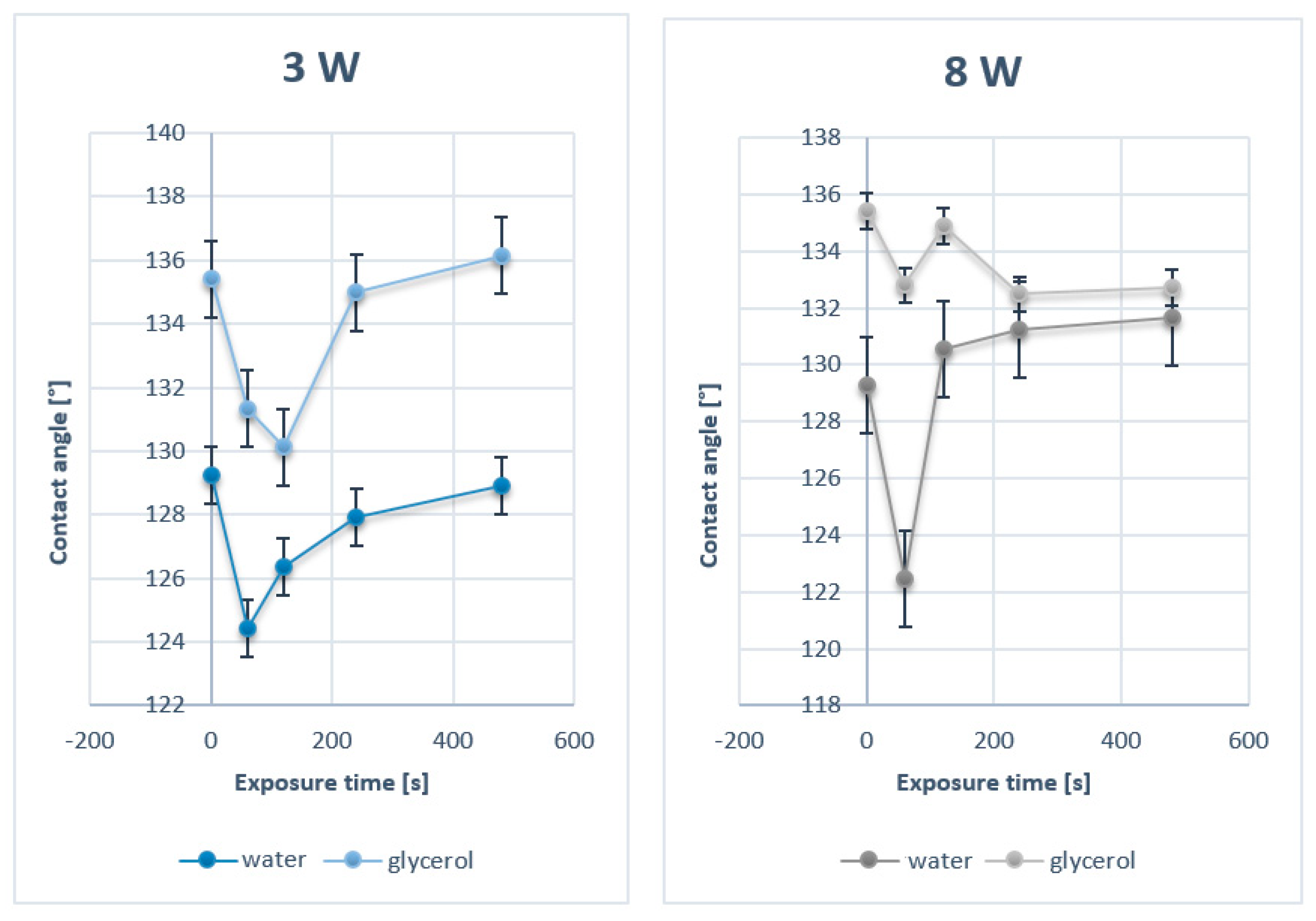 Nanomaterials 11 00182 g002 Nanomaterials 11 00182 g002