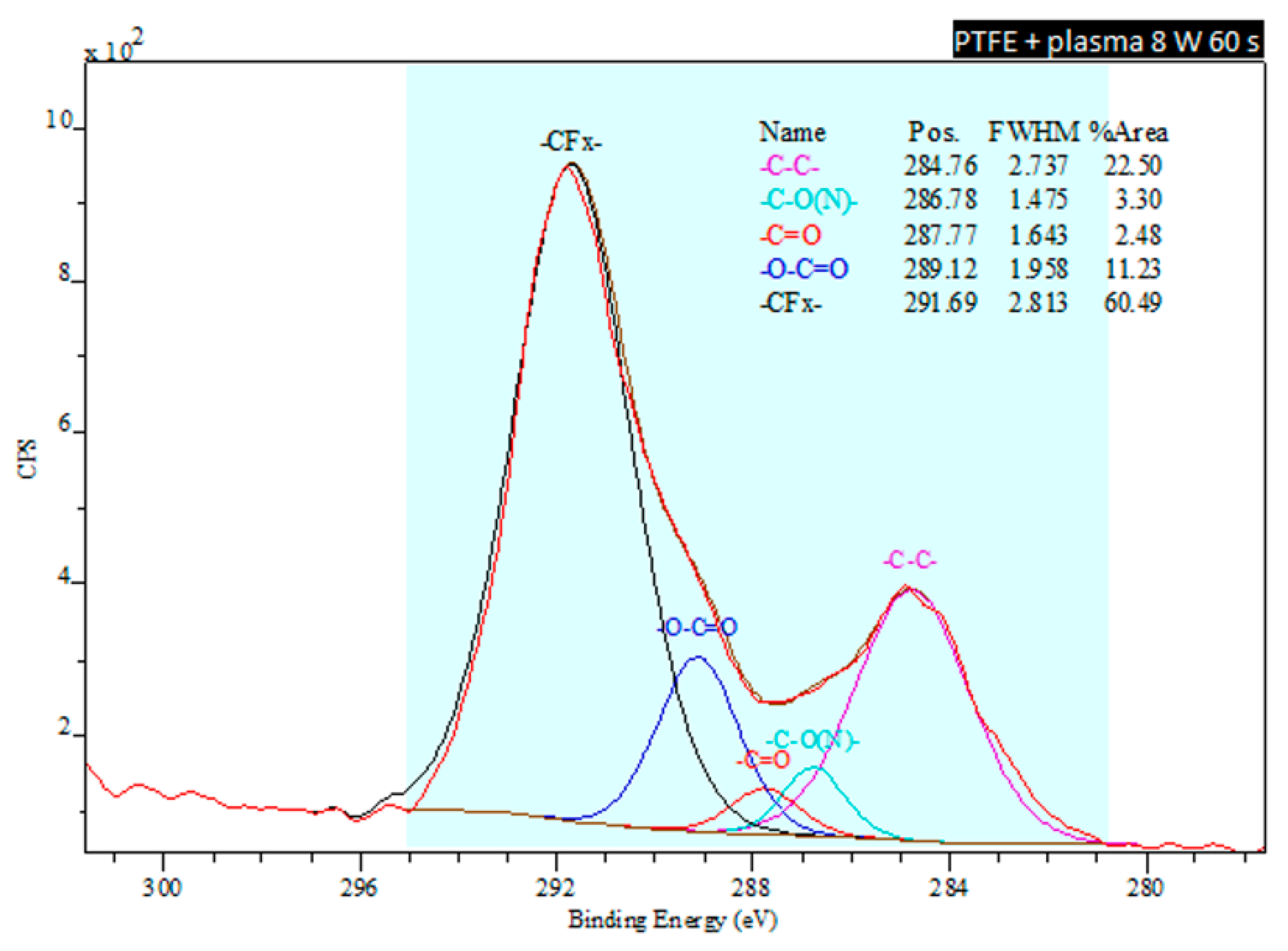 Nanomaterials 11 00182 g008 Nanomaterials 11 00182 g008